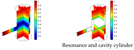 Sensors 19 02889 i002 Sensors 19 02889 i002