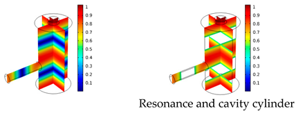 Sensors 19 02889 i003 Sensors 19 02889 i003