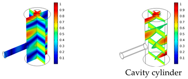 Sensors 19 02889 i005 Sensors 19 02889 i005