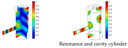 Sensors 19 02889 i006 Sensors 19 02889 i006