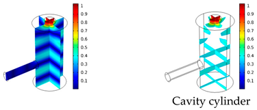 Sensors 19 02889 i007 Sensors 19 02889 i007