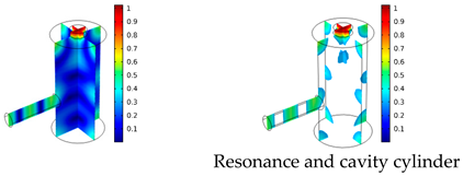 Sensors 19 02889 i008 Sensors 19 02889 i008