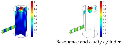 Sensors 19 02889 i009 Sensors 19 02889 i009