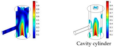 Sensors 19 02889 i011 Sensors 19 02889 i011