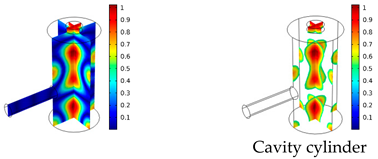Sensors 19 02889 i012 Sensors 19 02889 i012