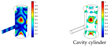 Sensors 19 02889 i013 Sensors 19 02889 i013