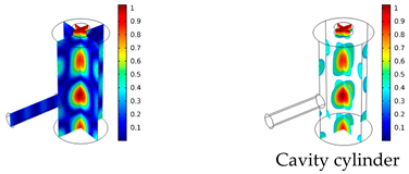 Sensors 19 02889 i014 Sensors 19 02889 i014