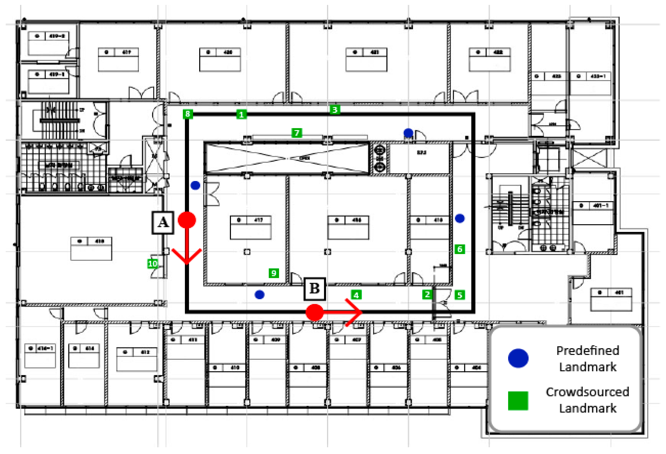 Sensors 19 02891 g003 Sensors 19 02891 g003