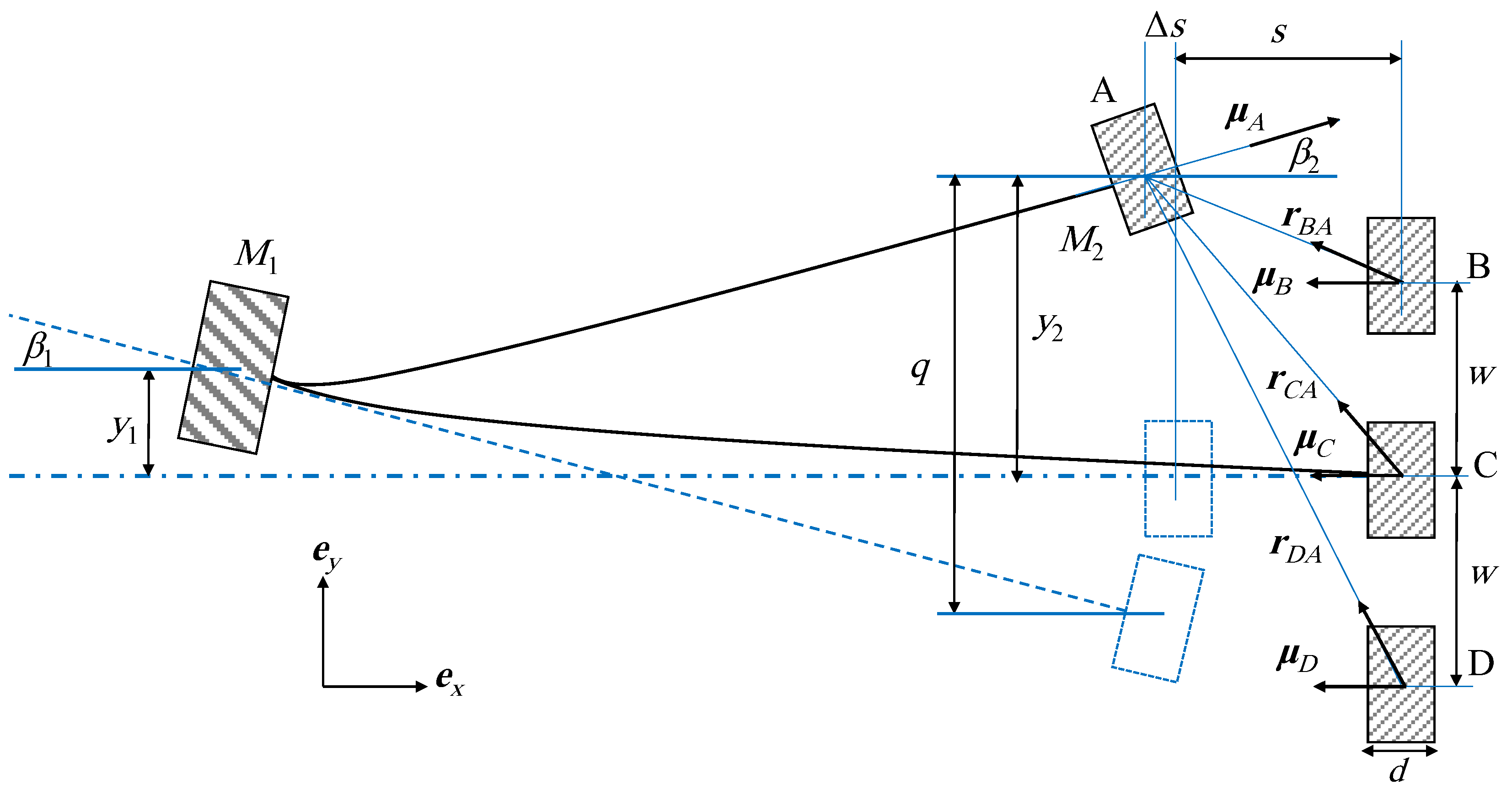 Sensors 19 02893 g002 Sensors 19 02893 g002