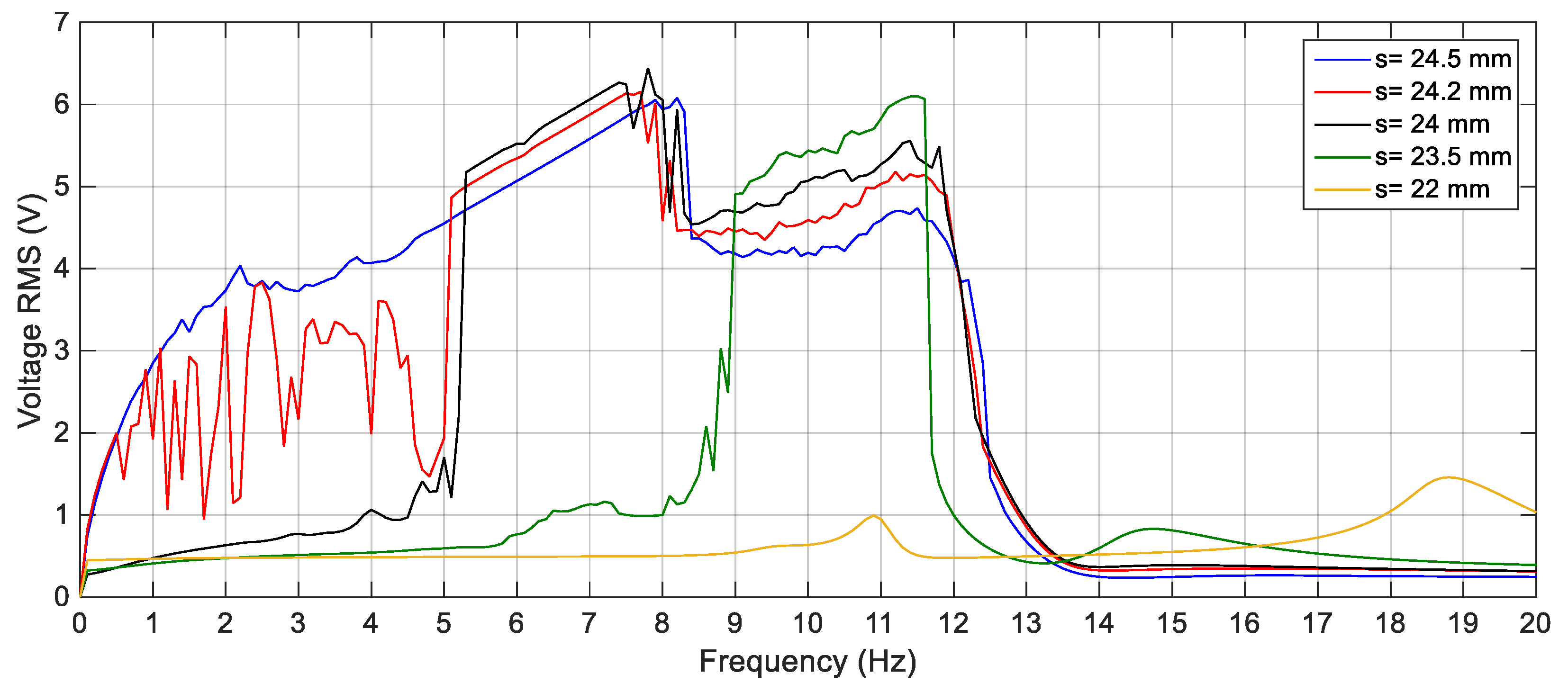 Sensors 19 02893 g016 Sensors 19 02893 g016