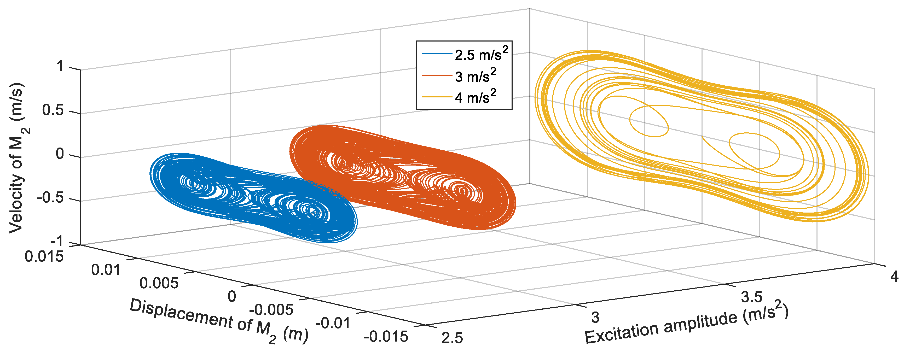 Sensors 19 02893 g019 Sensors 19 02893 g019