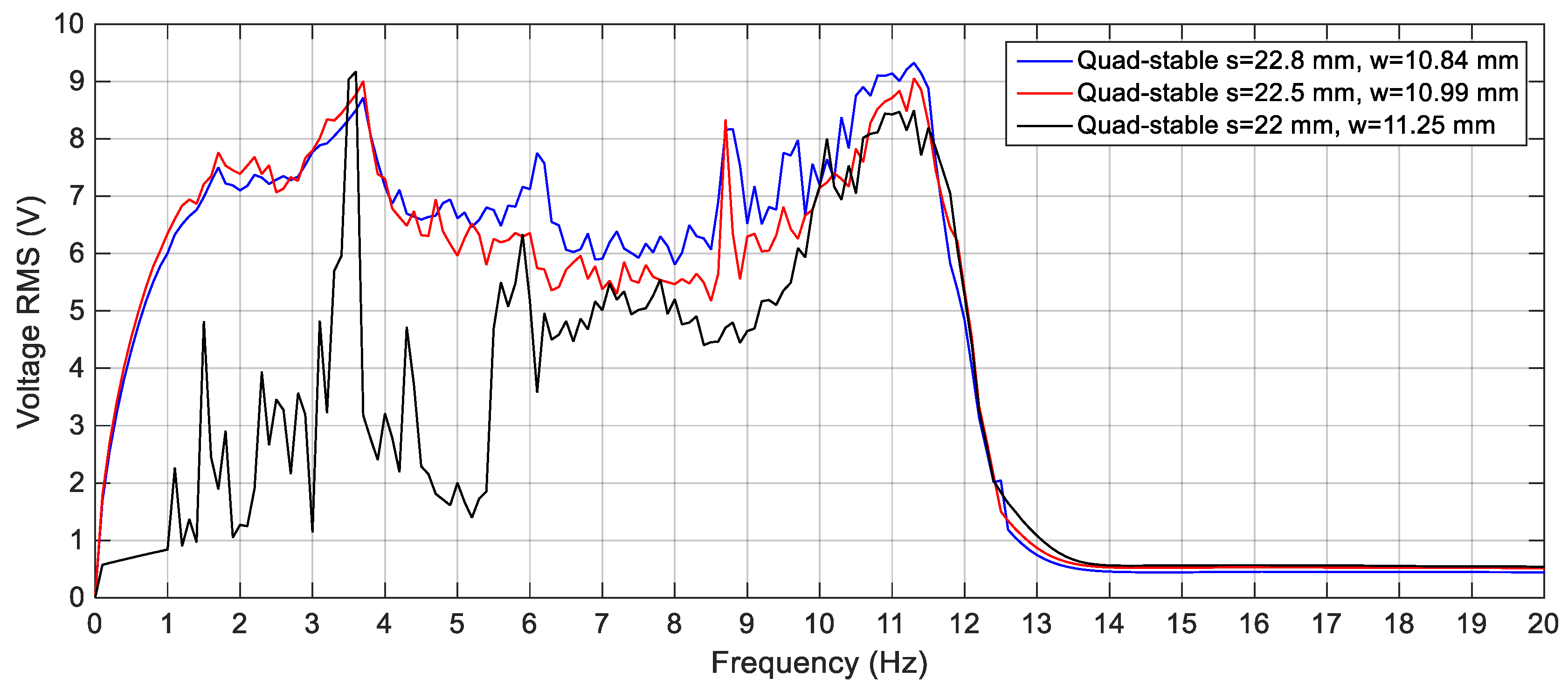 Sensors 19 02893 g024 Sensors 19 02893 g024