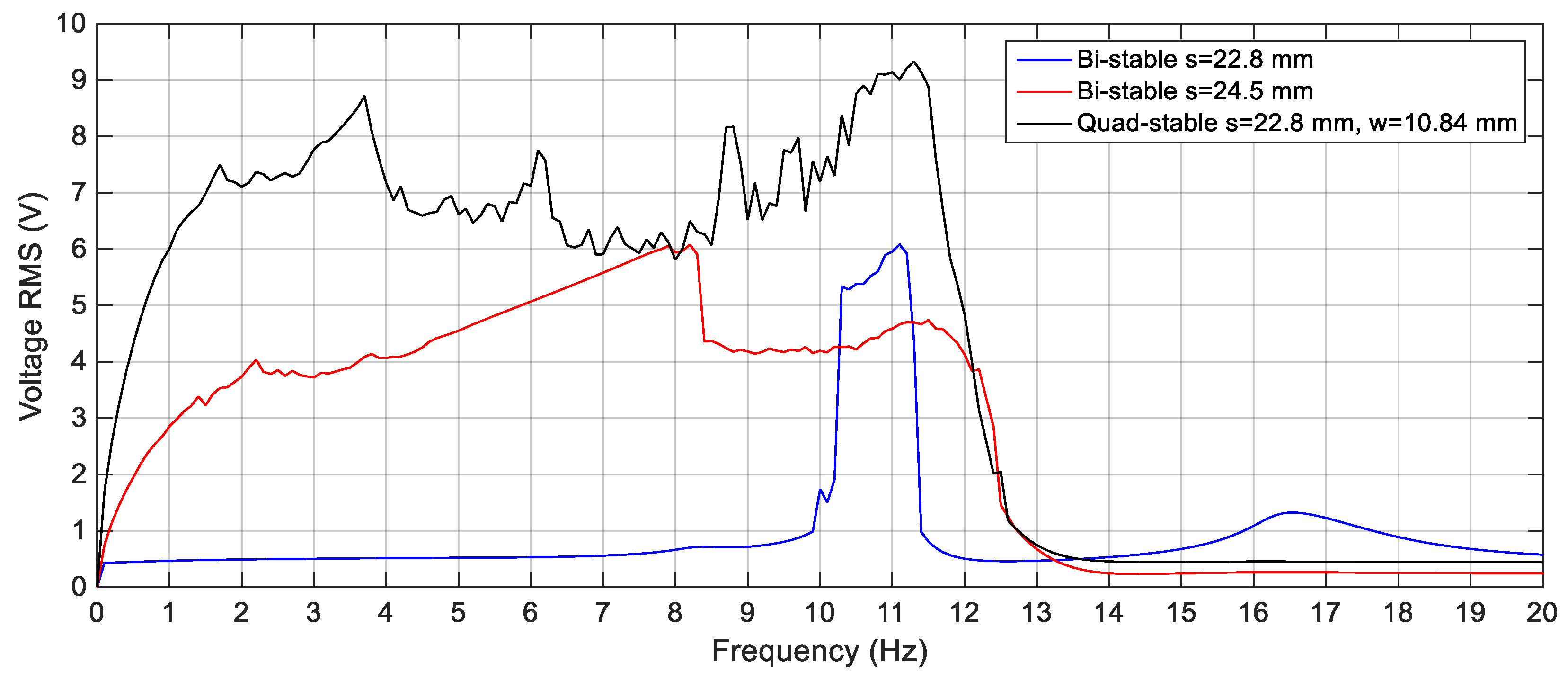 Sensors 19 02893 g025 Sensors 19 02893 g025