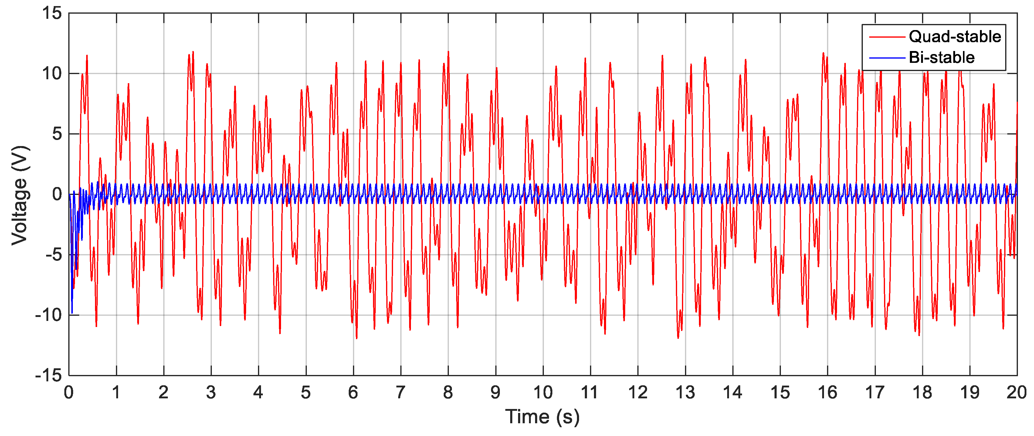 Sensors 19 02893 g026 Sensors 19 02893 g026