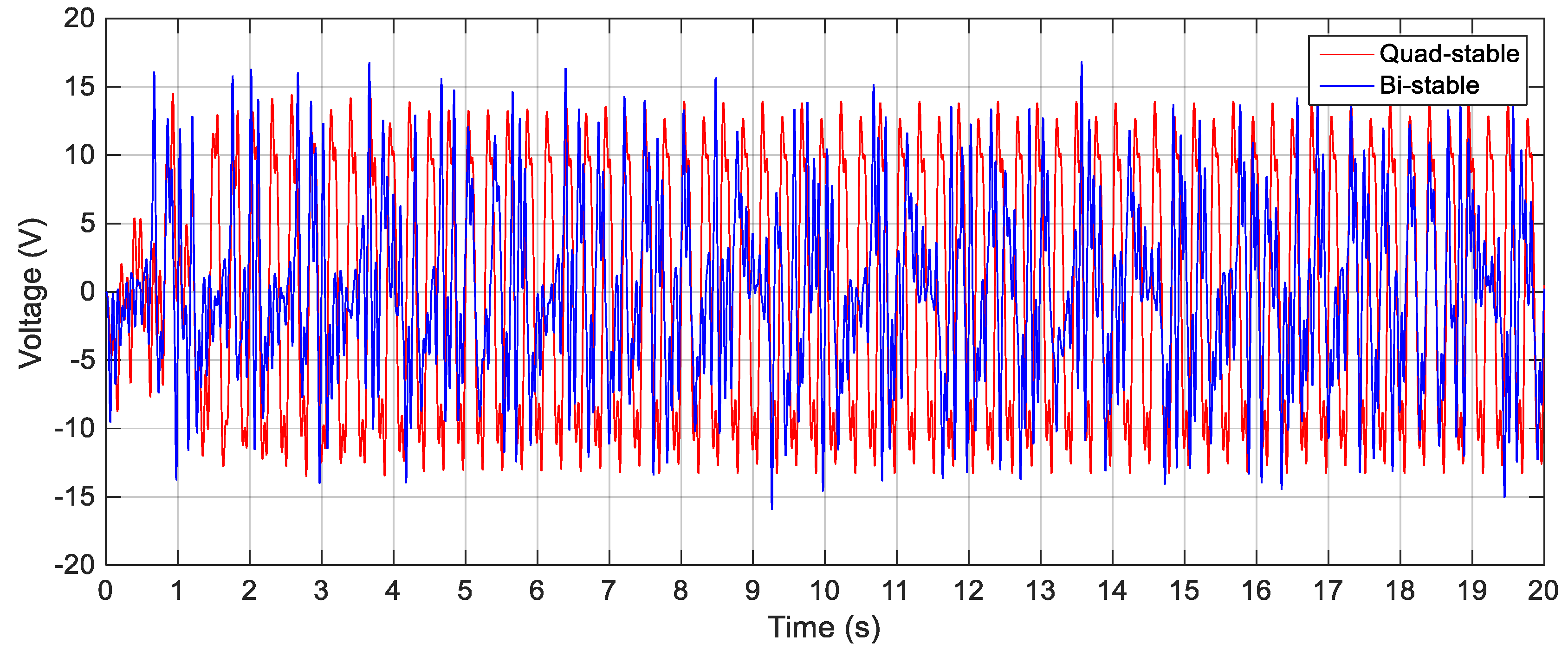 Sensors 19 02893 g027 Sensors 19 02893 g027