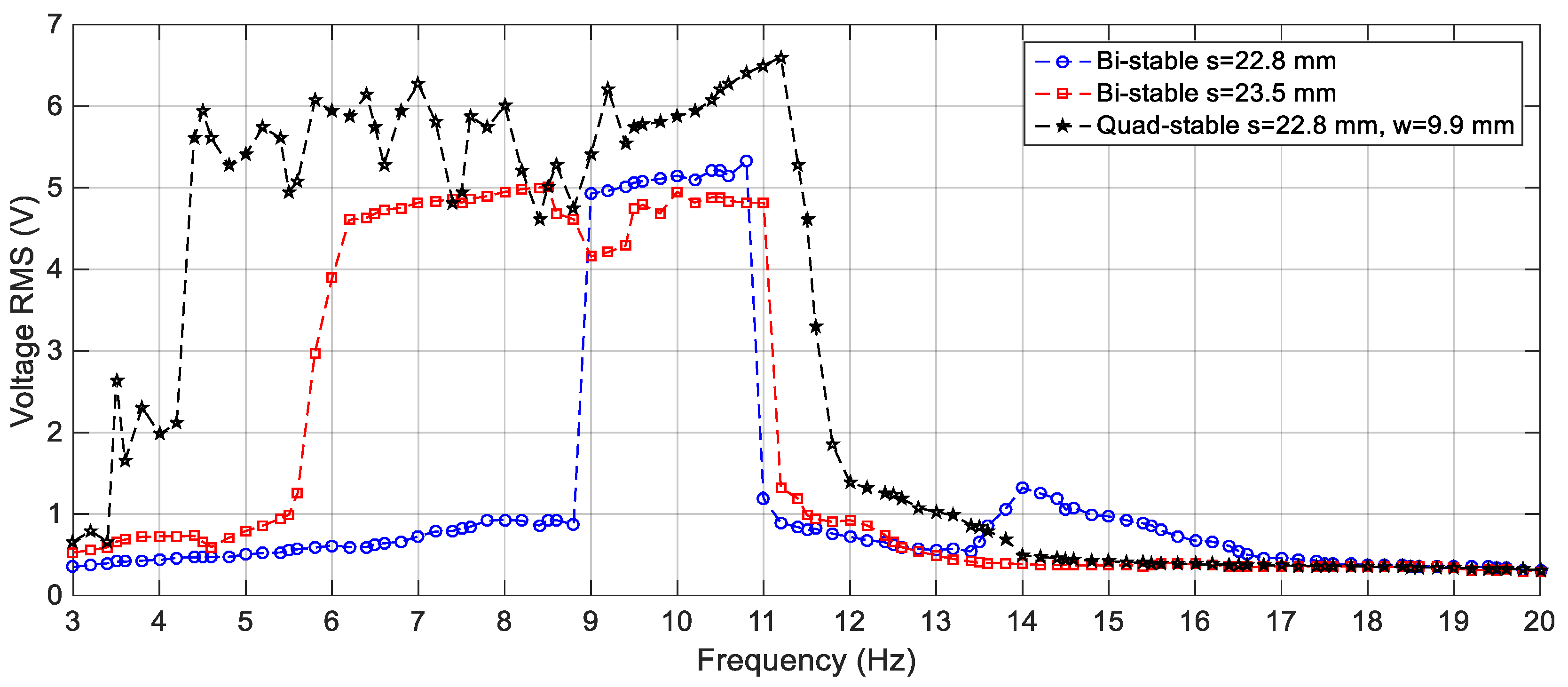 Sensors 19 02893 g029 Sensors 19 02893 g029