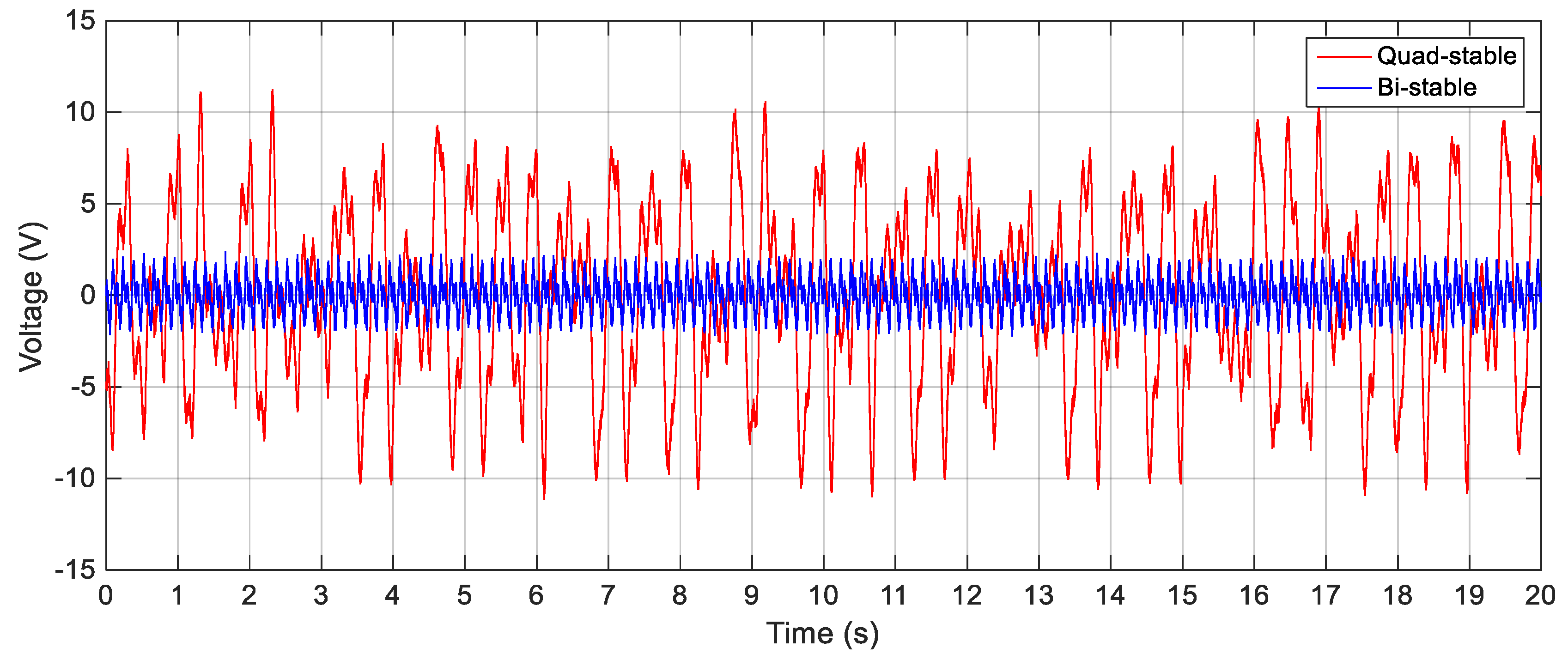 Sensors 19 02893 g030 Sensors 19 02893 g030
