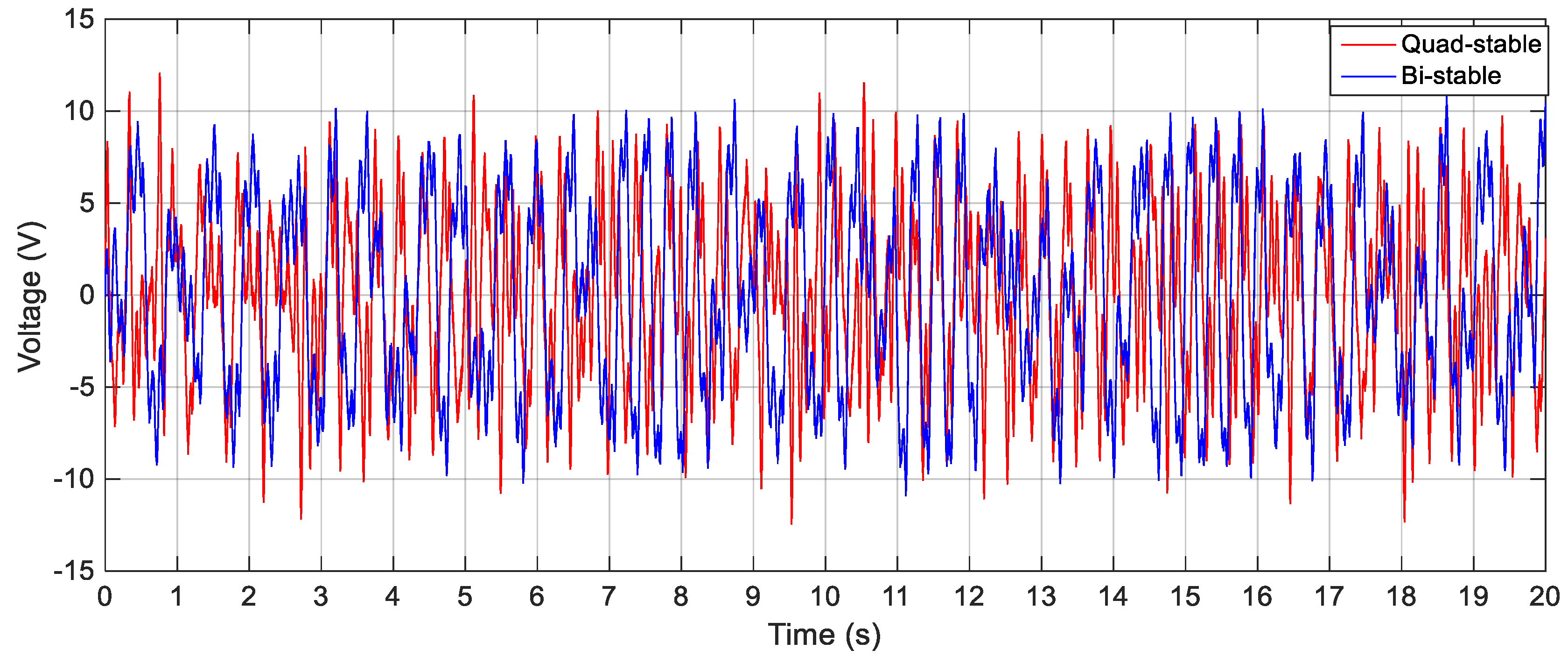Sensors 19 02893 g031 Sensors 19 02893 g031
