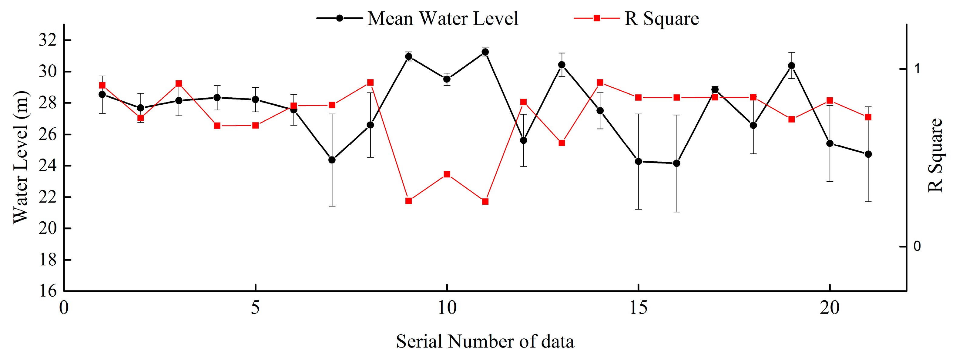 Sensors 19 02896 g012