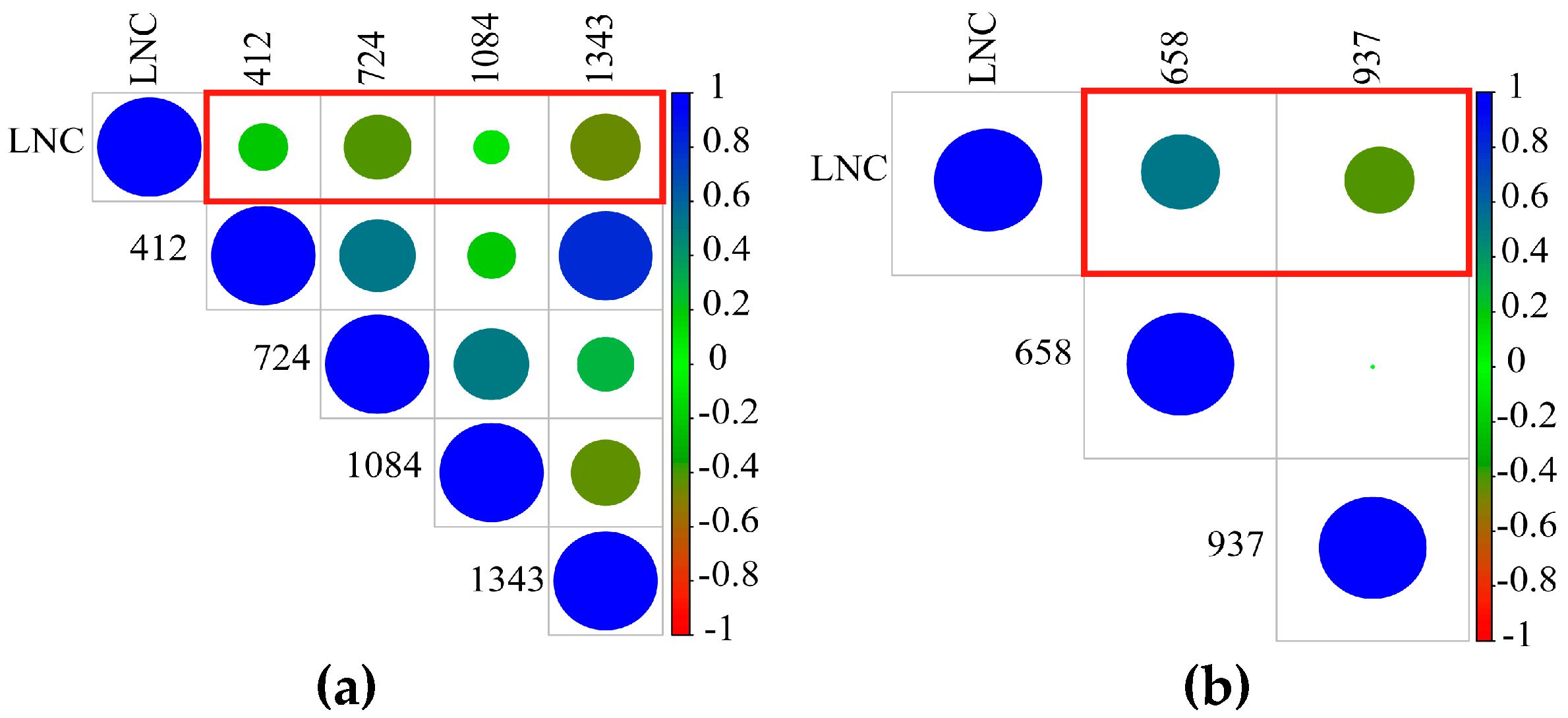Sensors 19 02898 g004