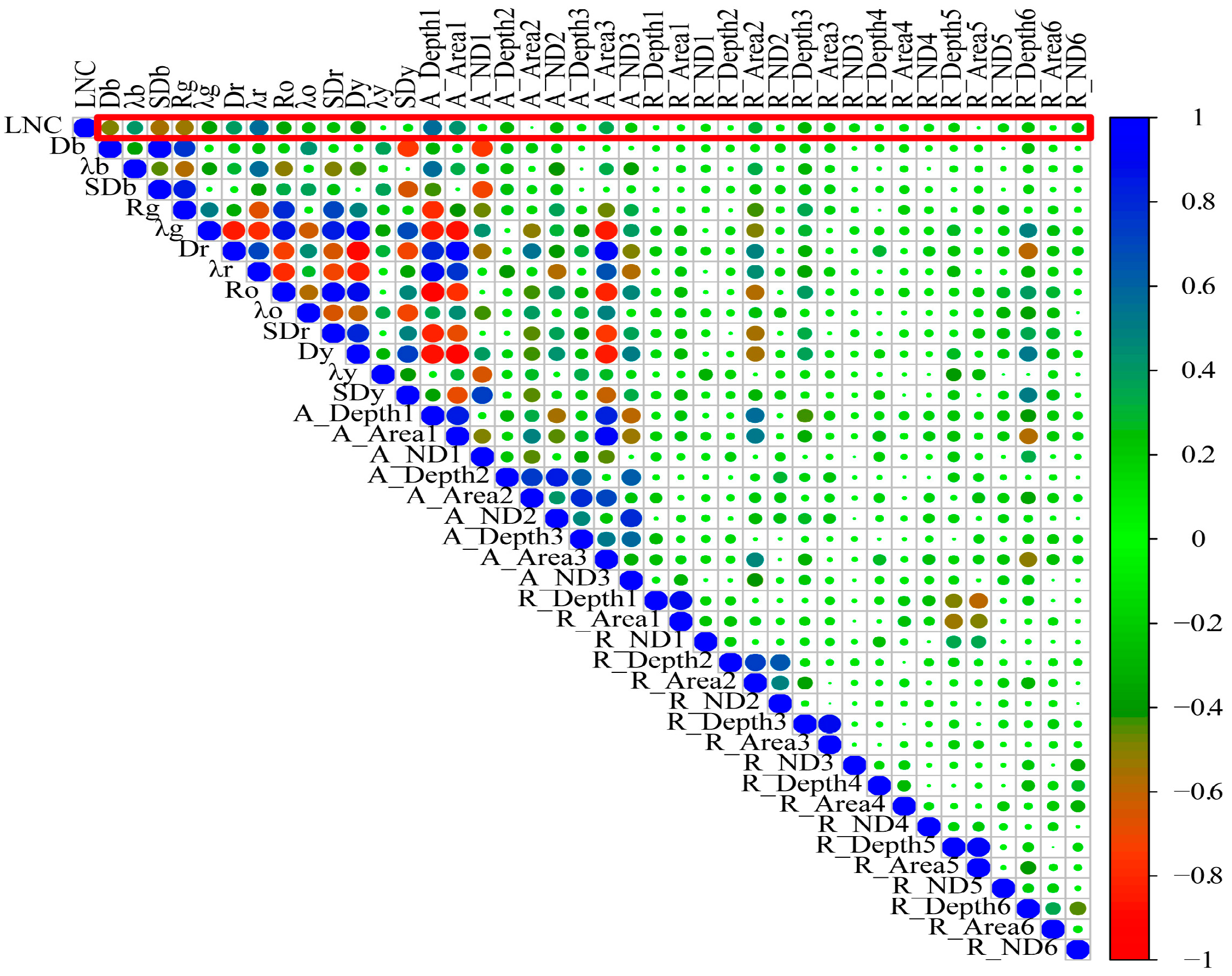 Sensors 19 02898 g005