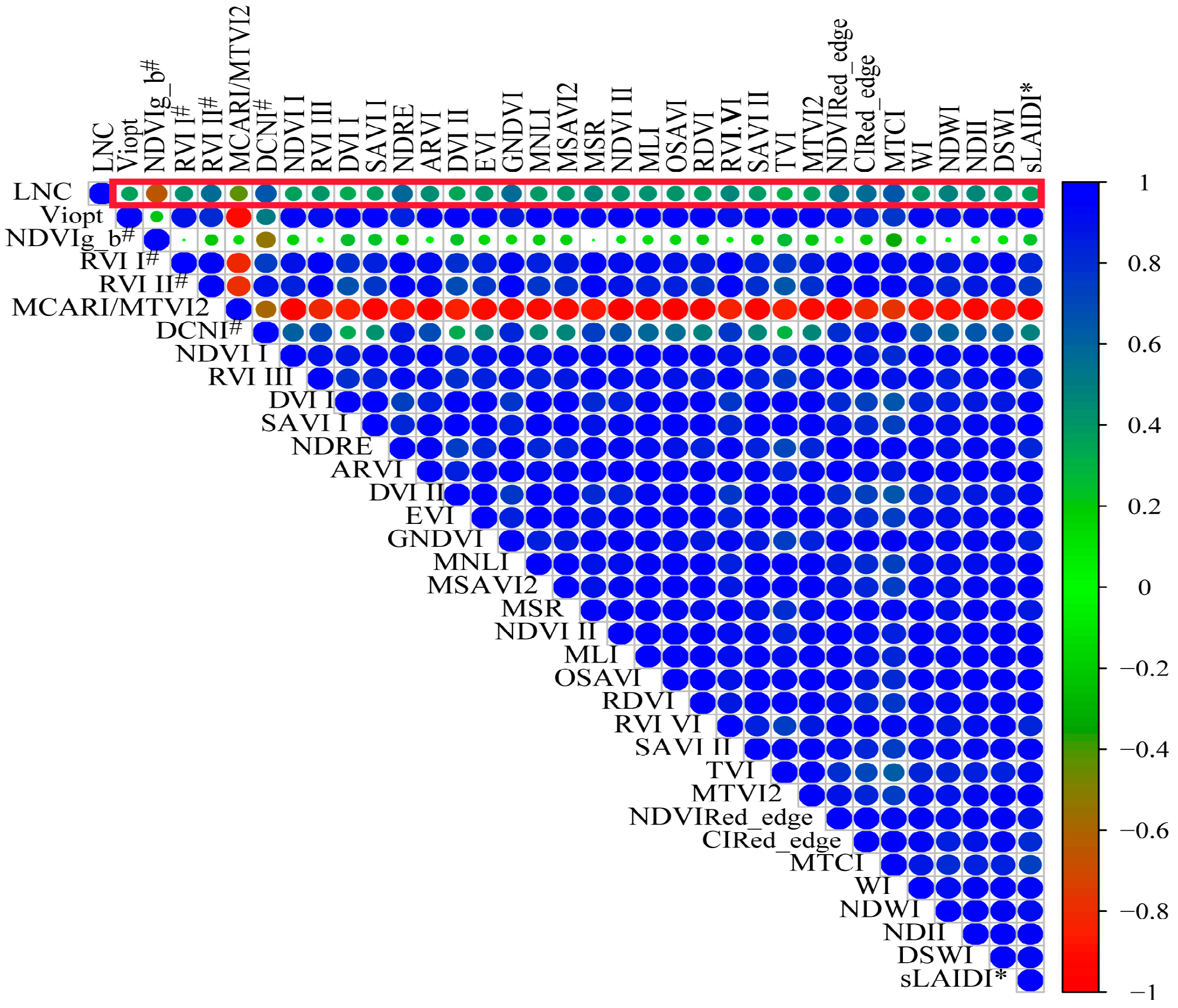 Sensors 19 02898 g006