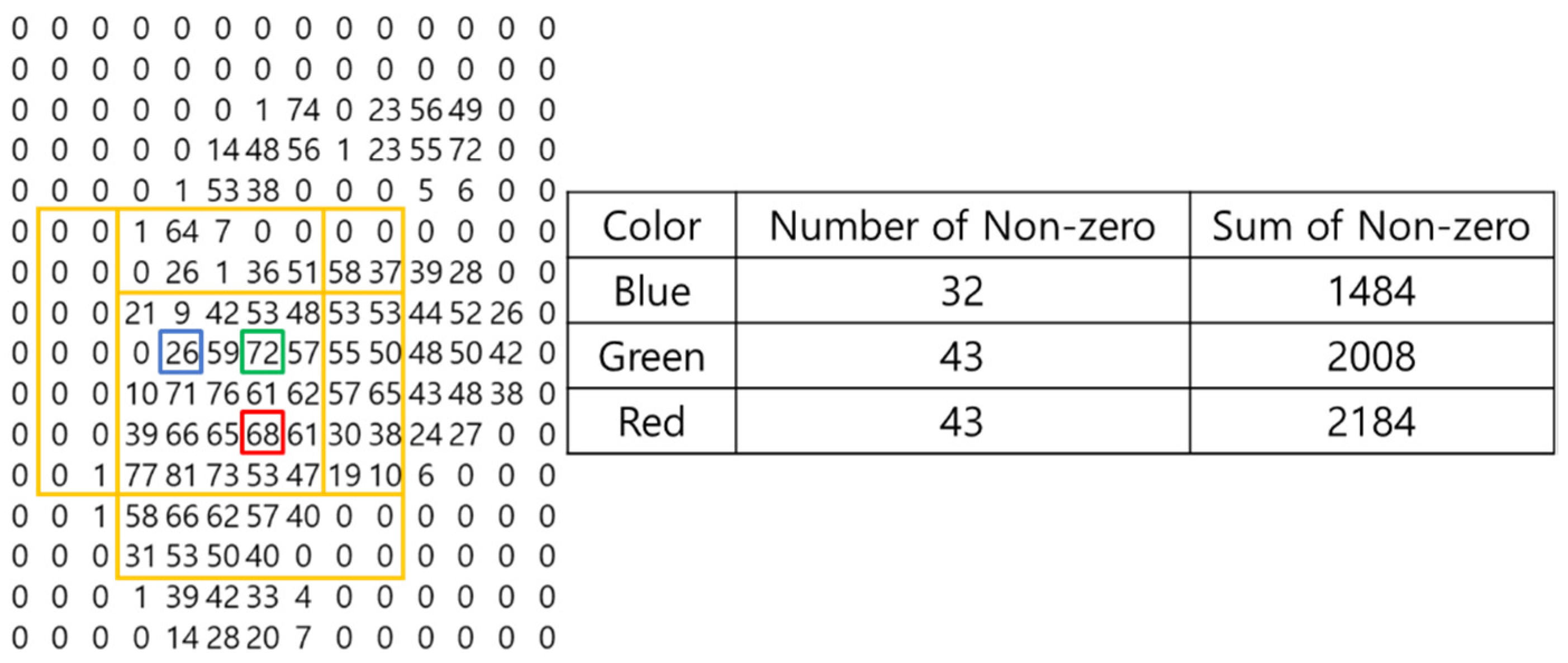 Sensors 19 02899 g005 Sensors 19 02899 g005