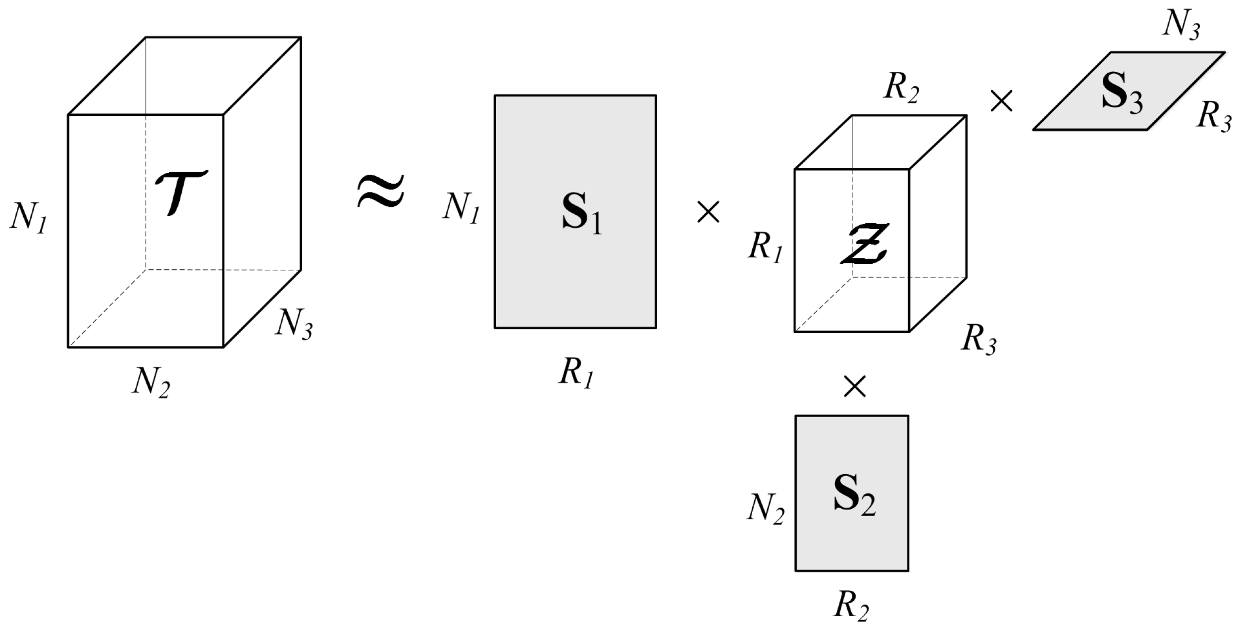 Sensors 19 02903 g001
