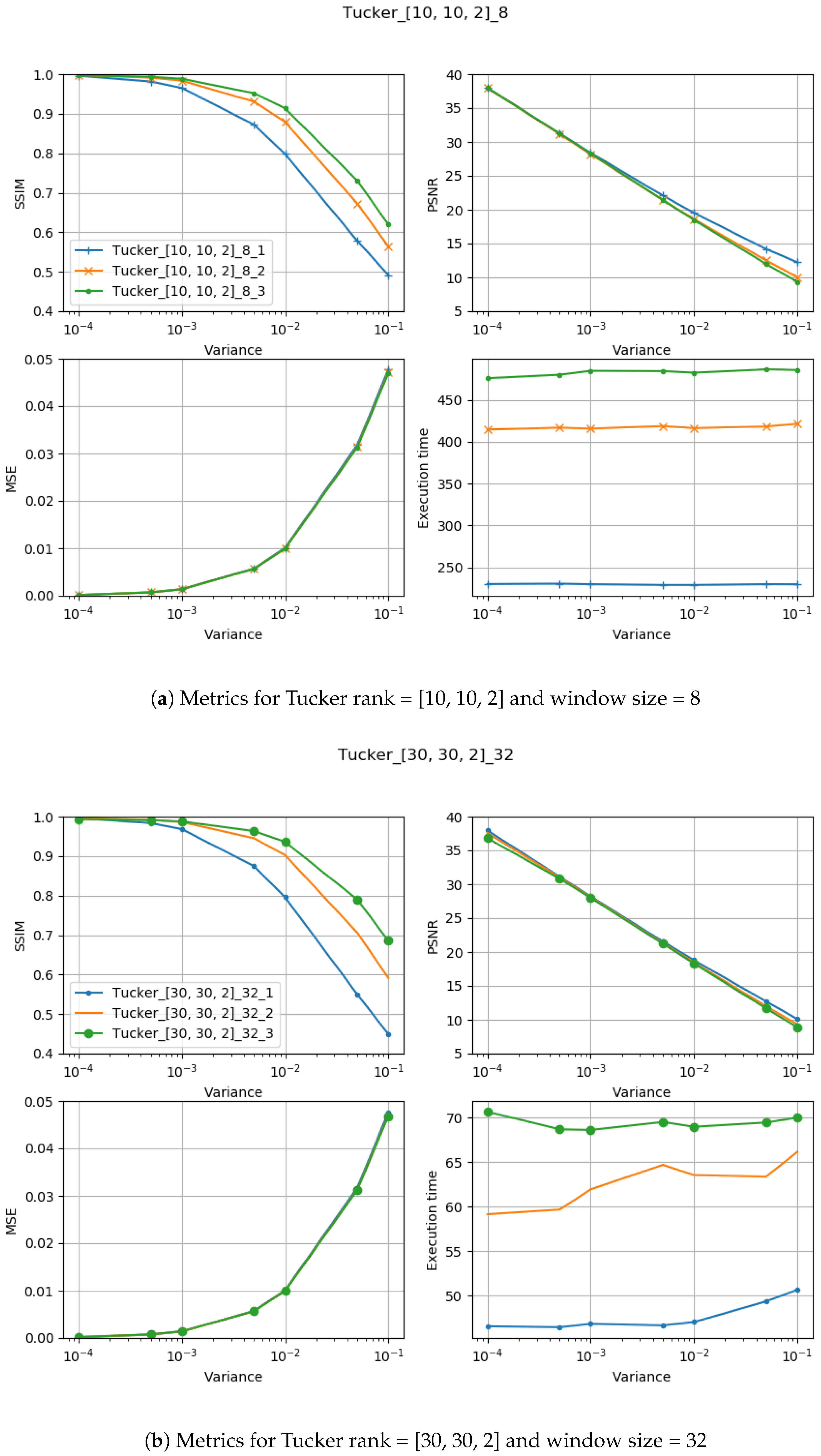 Sensors 19 02903 g005a