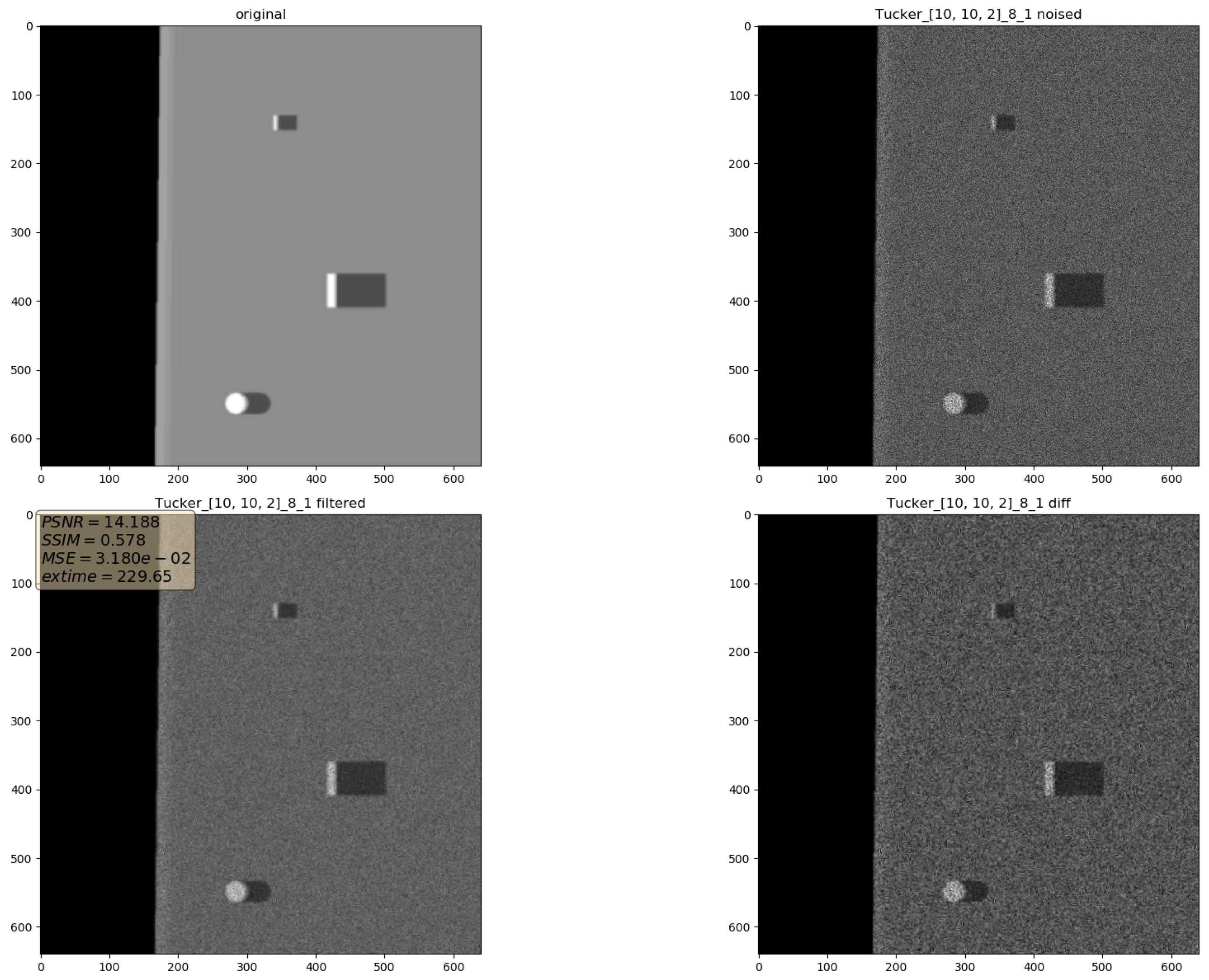 Sensors 19 02903 g006
