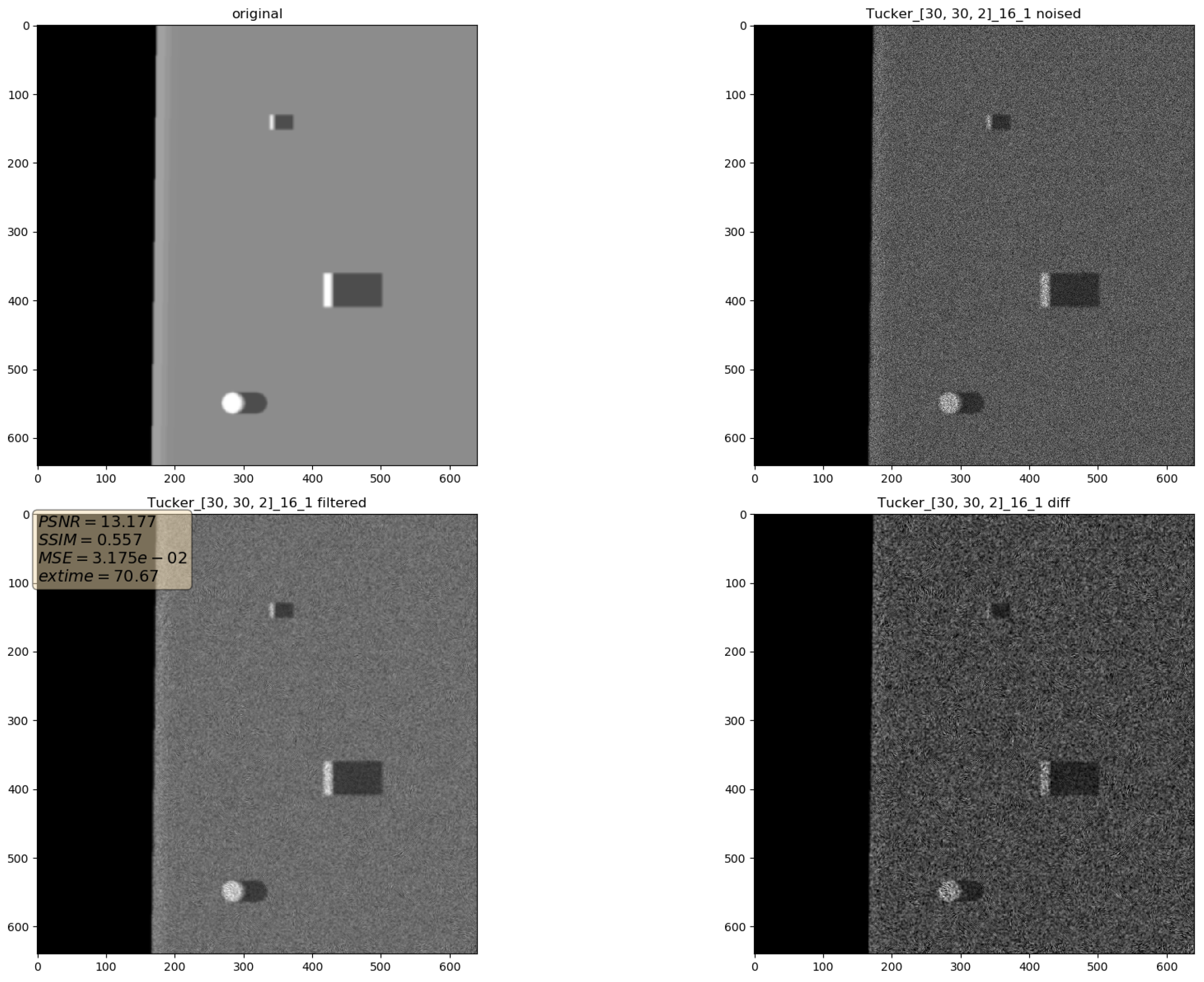 Sensors 19 02903 g007