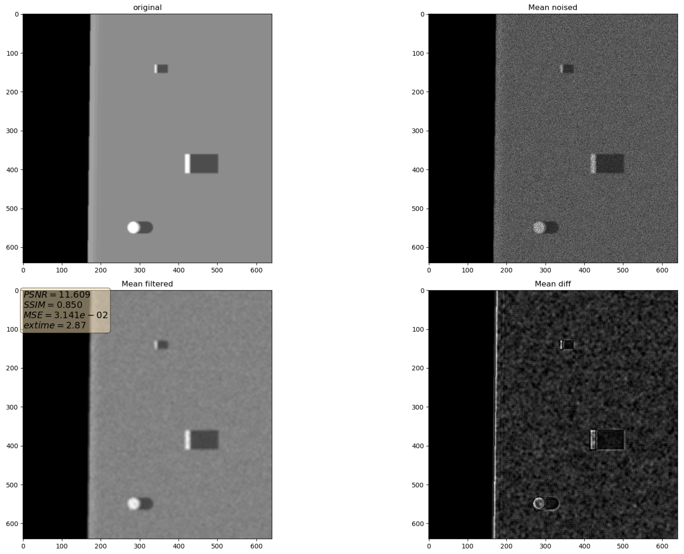 Sensors 19 02903 g008