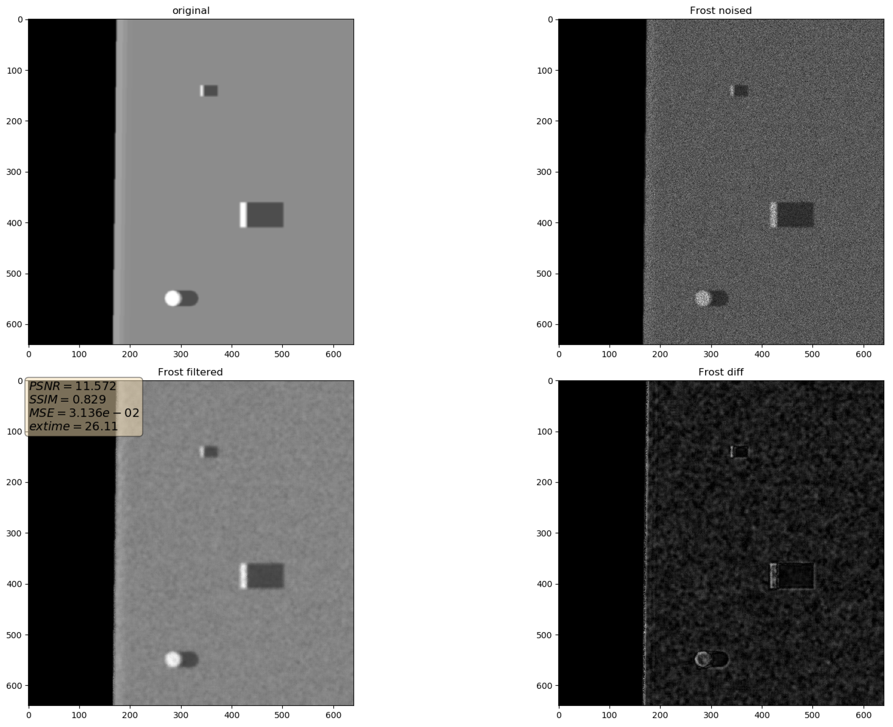 Sensors 19 02903 g010