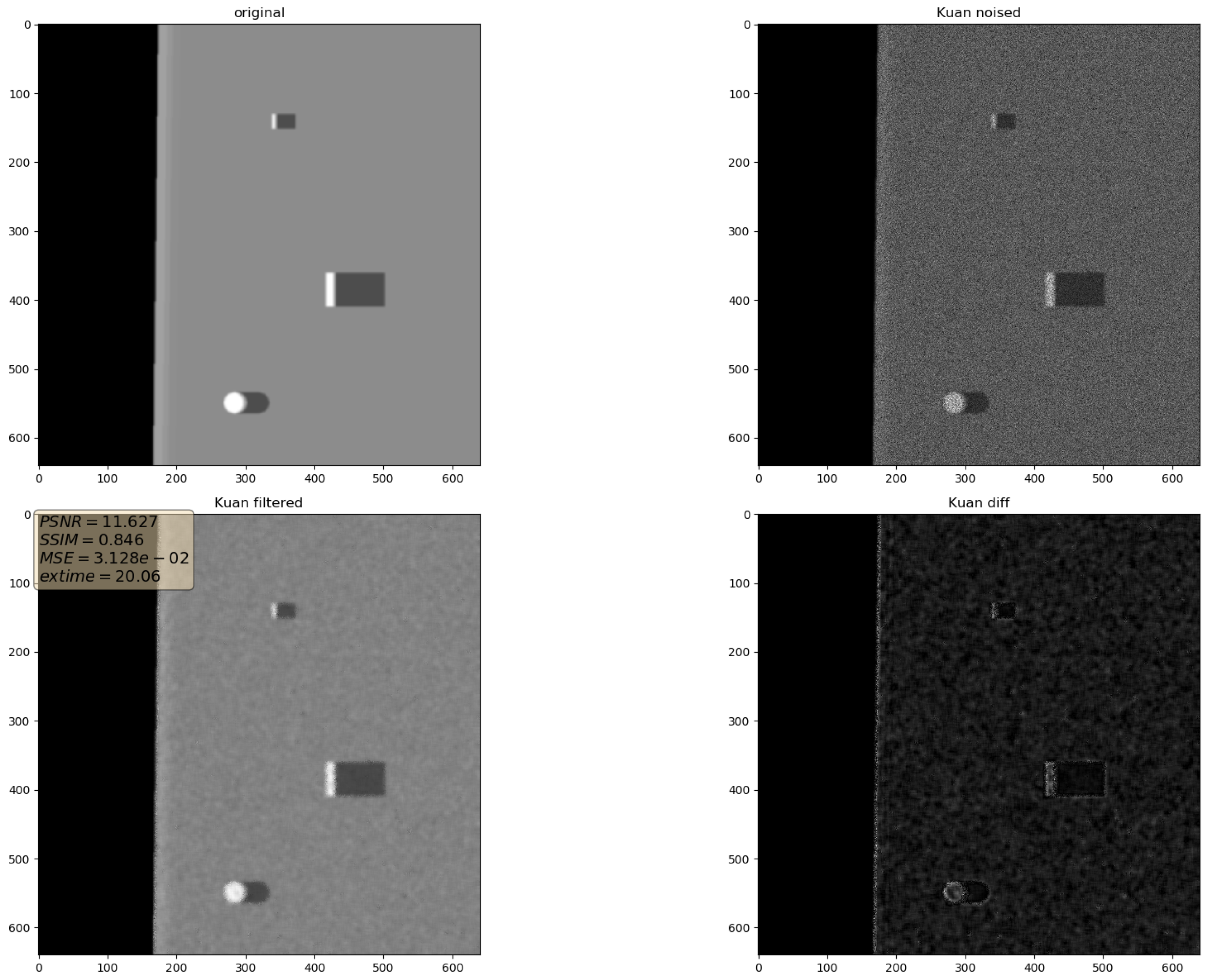 Sensors 19 02903 g011