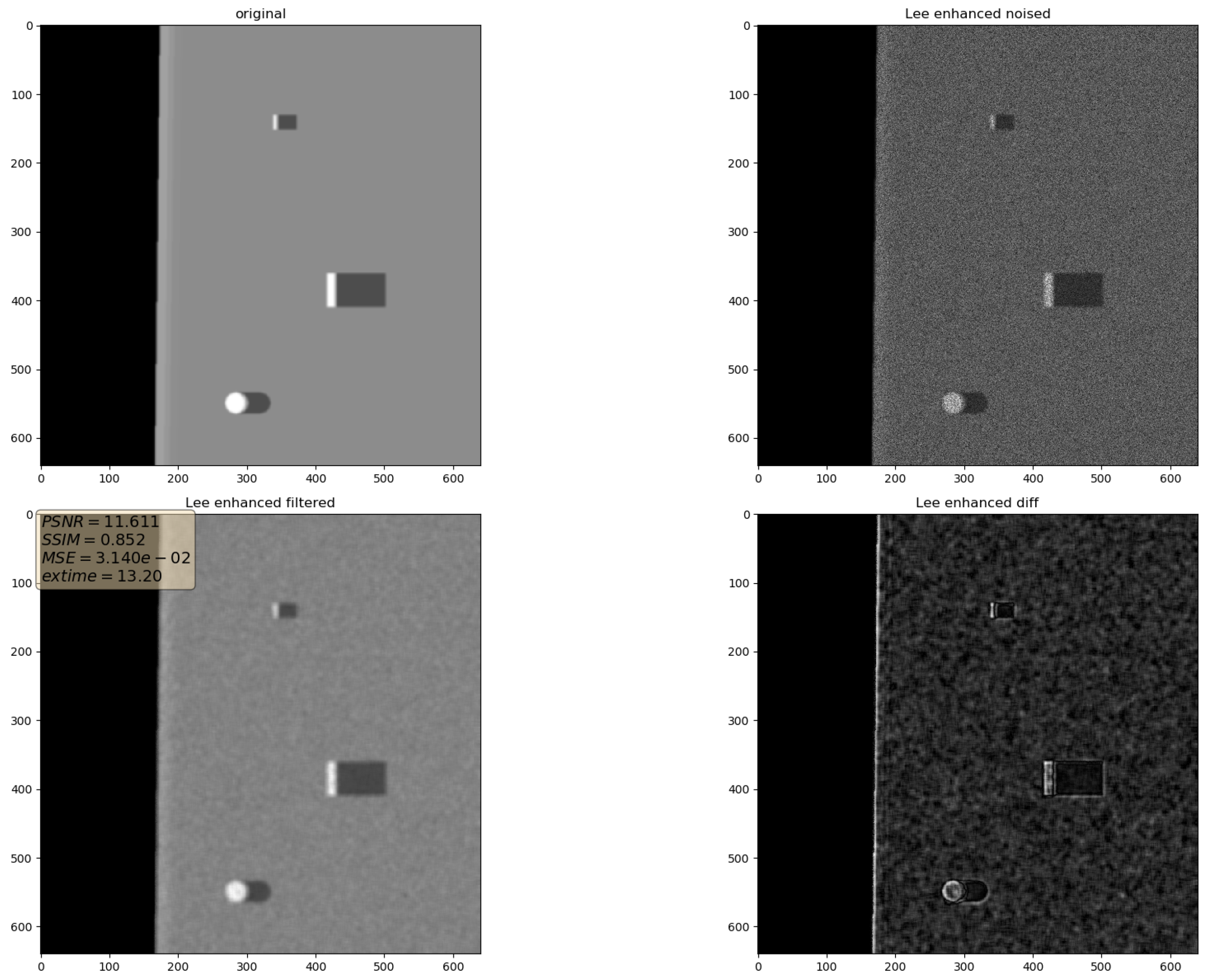 Sensors 19 02903 g013