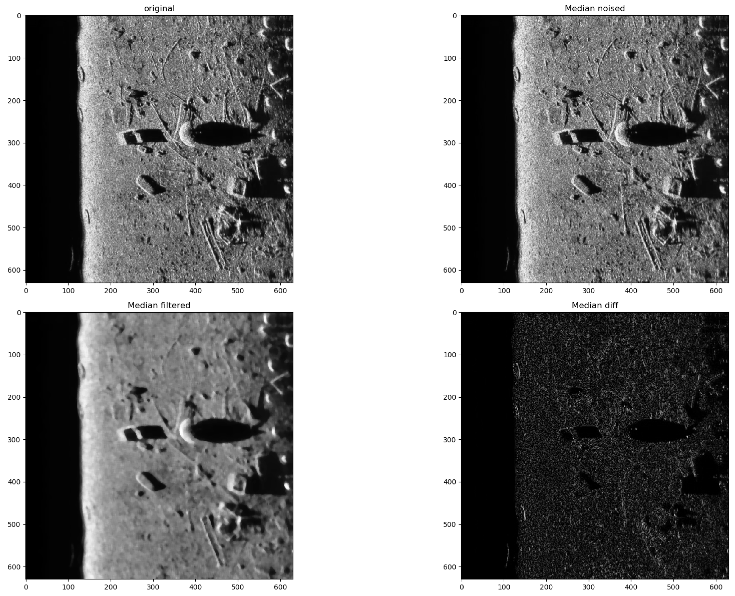Sensors 19 02903 g014