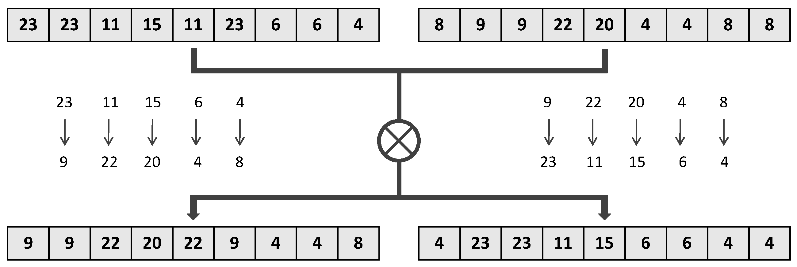 Sensors 19 02905 g004