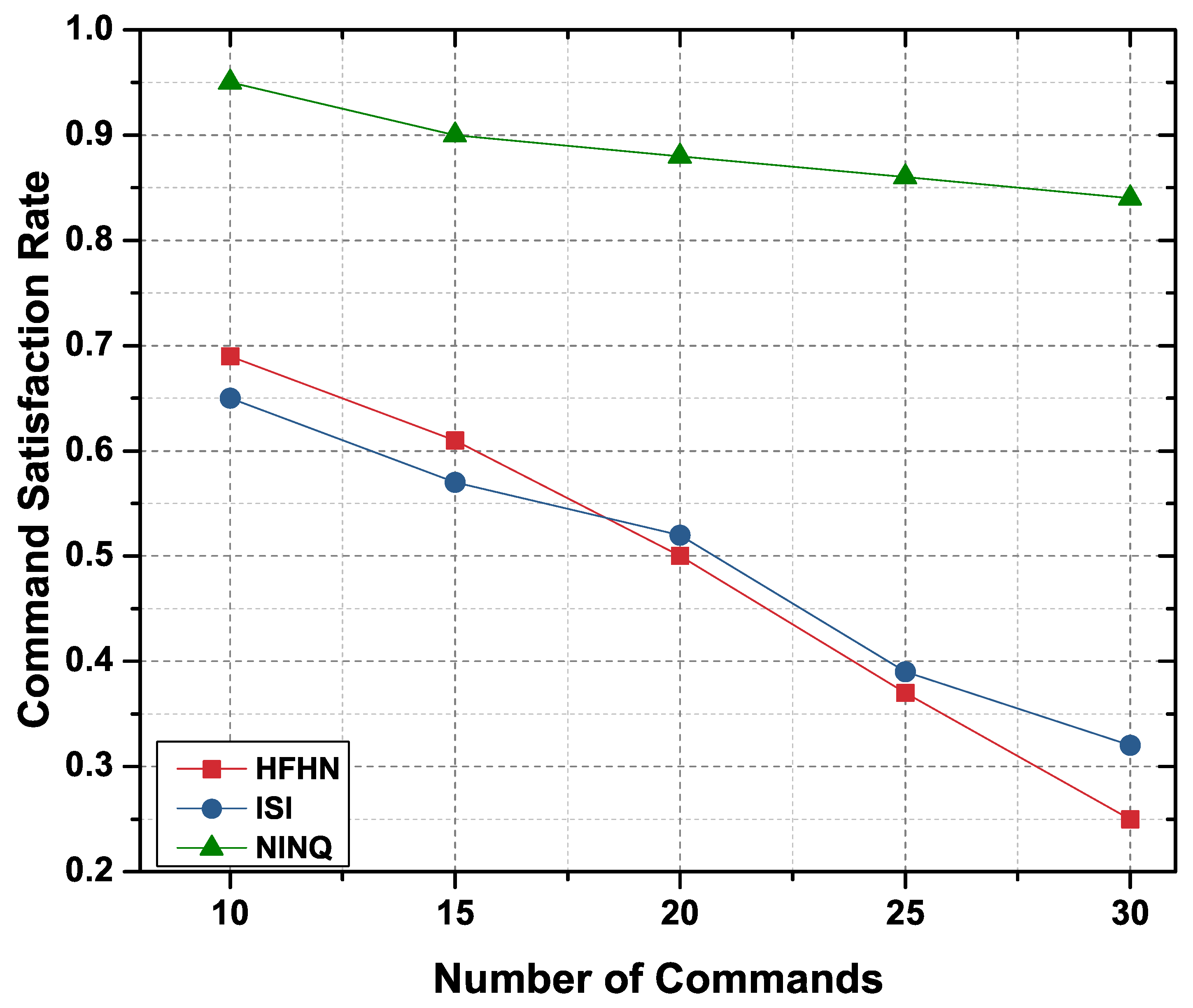 Sensors 19 02906 g012