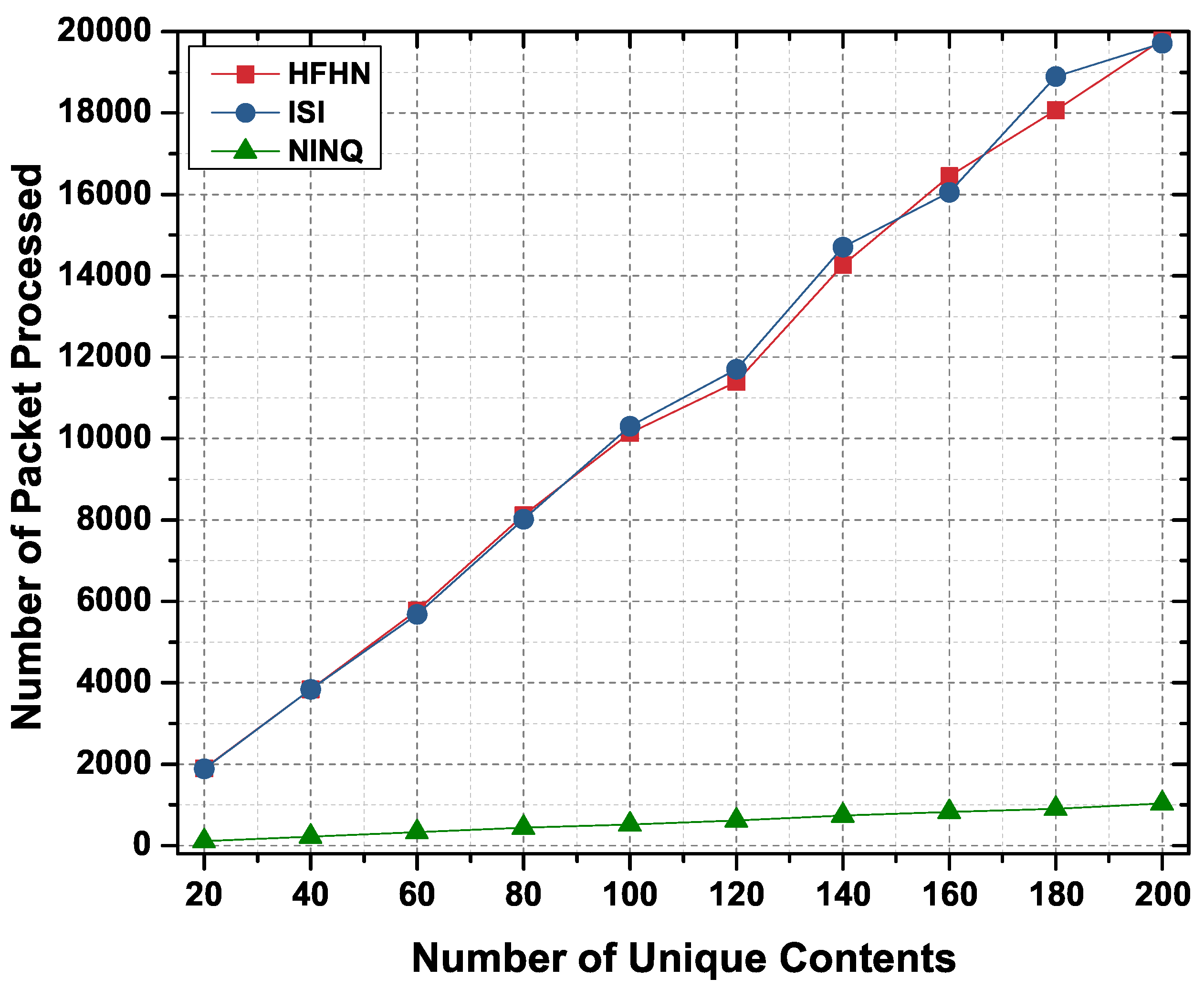 Sensors 19 02906 g013
