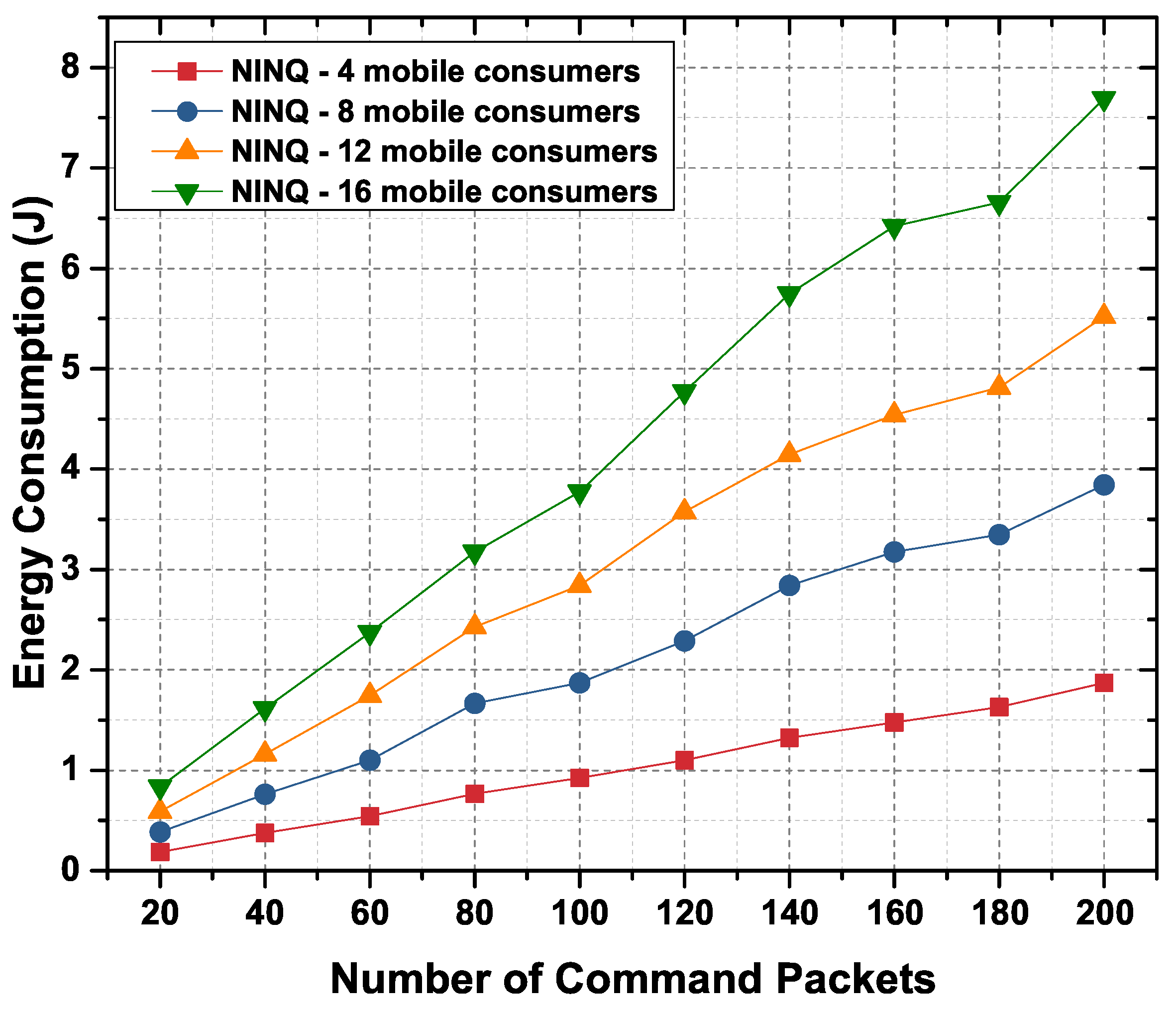 Sensors 19 02906 g015