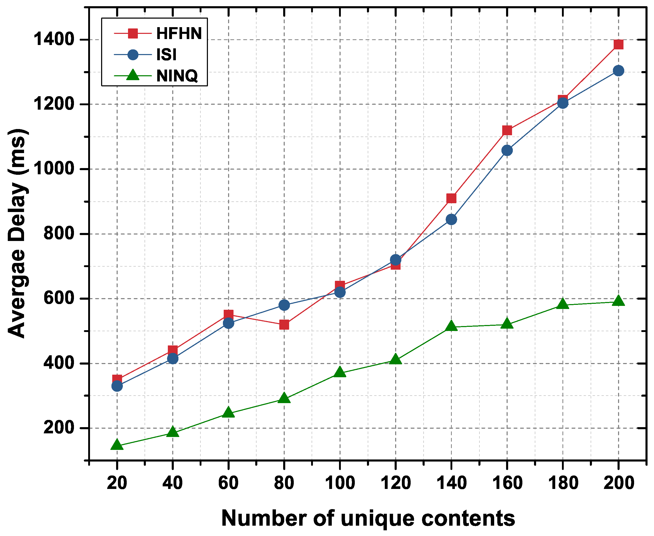 Sensors 19 02906 g016