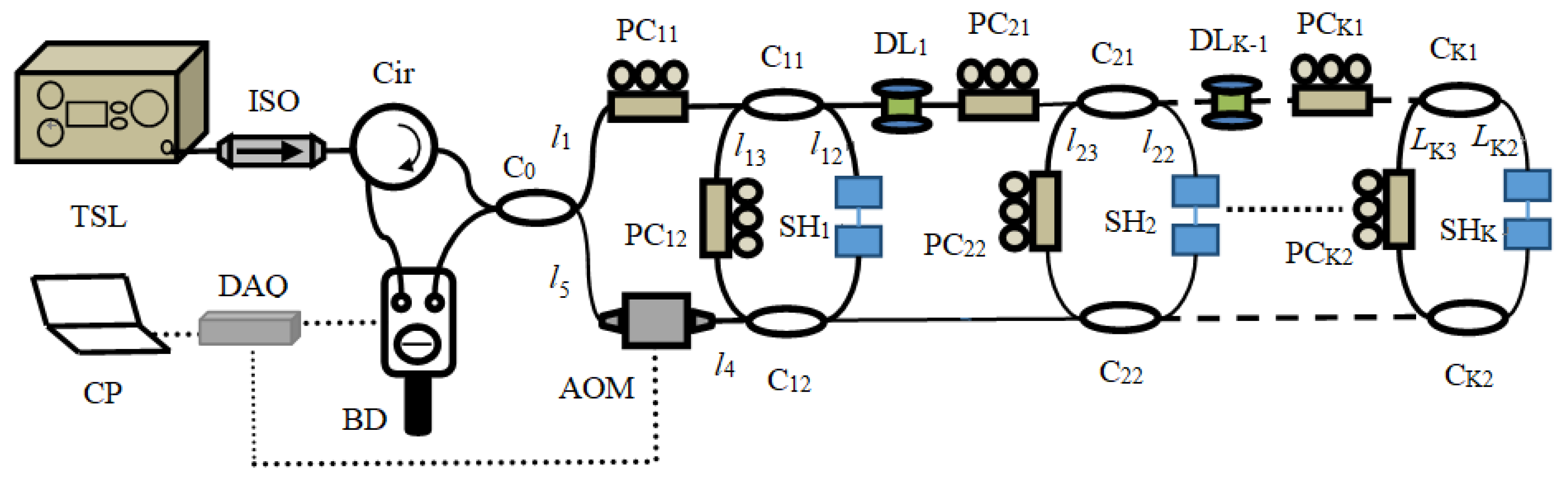 Sensors 19 02907 g001