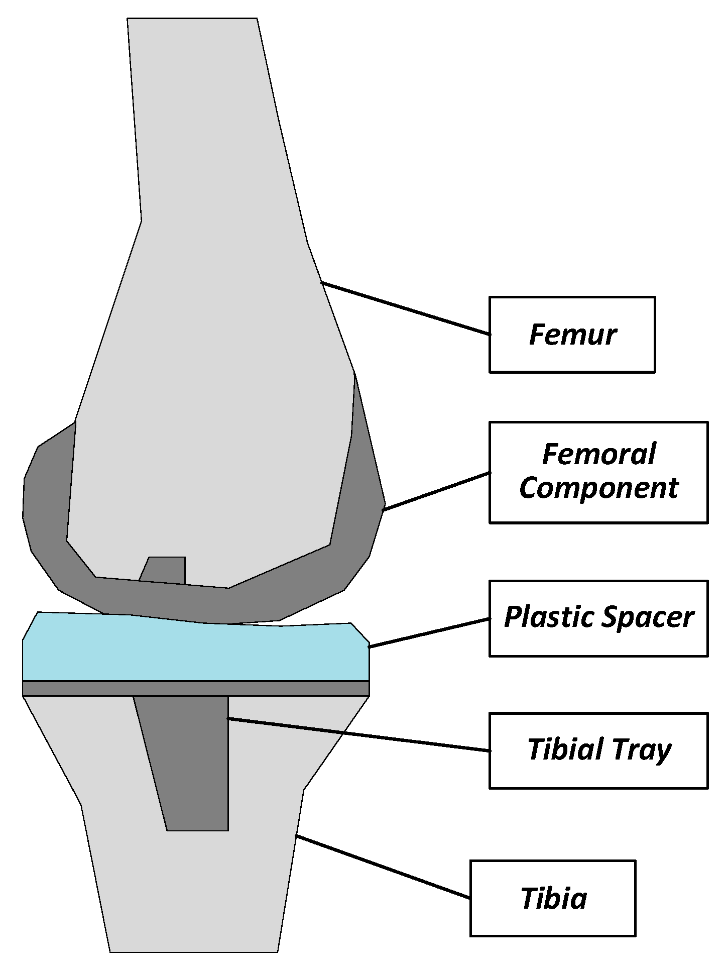 Sensors 19 02909 g001
