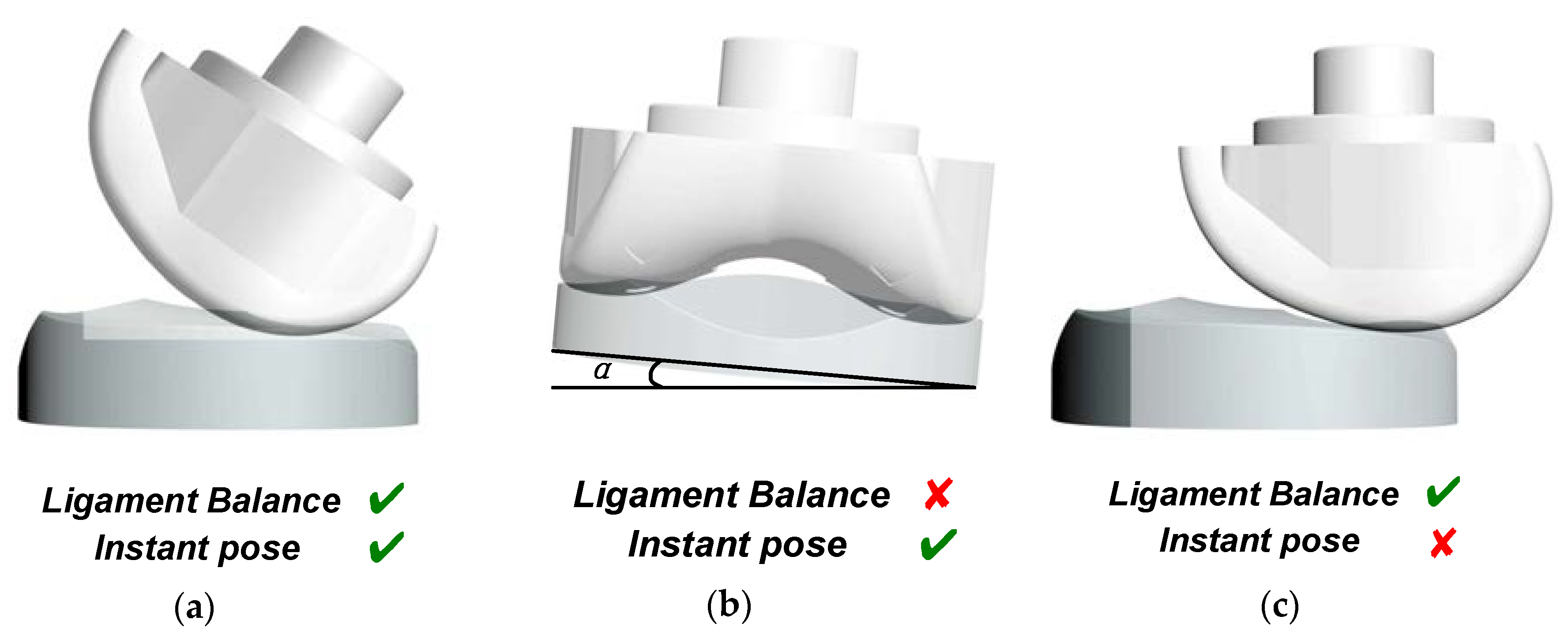 Sensors 19 02909 g003