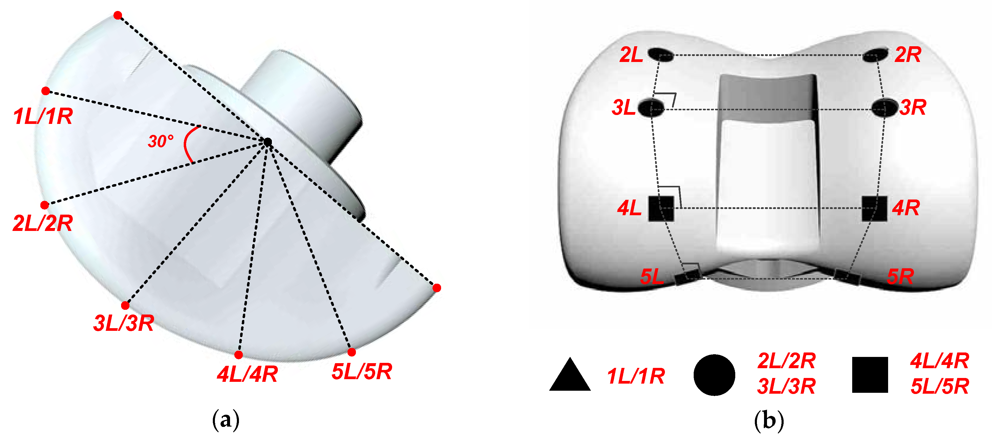 Sensors 19 02909 g009