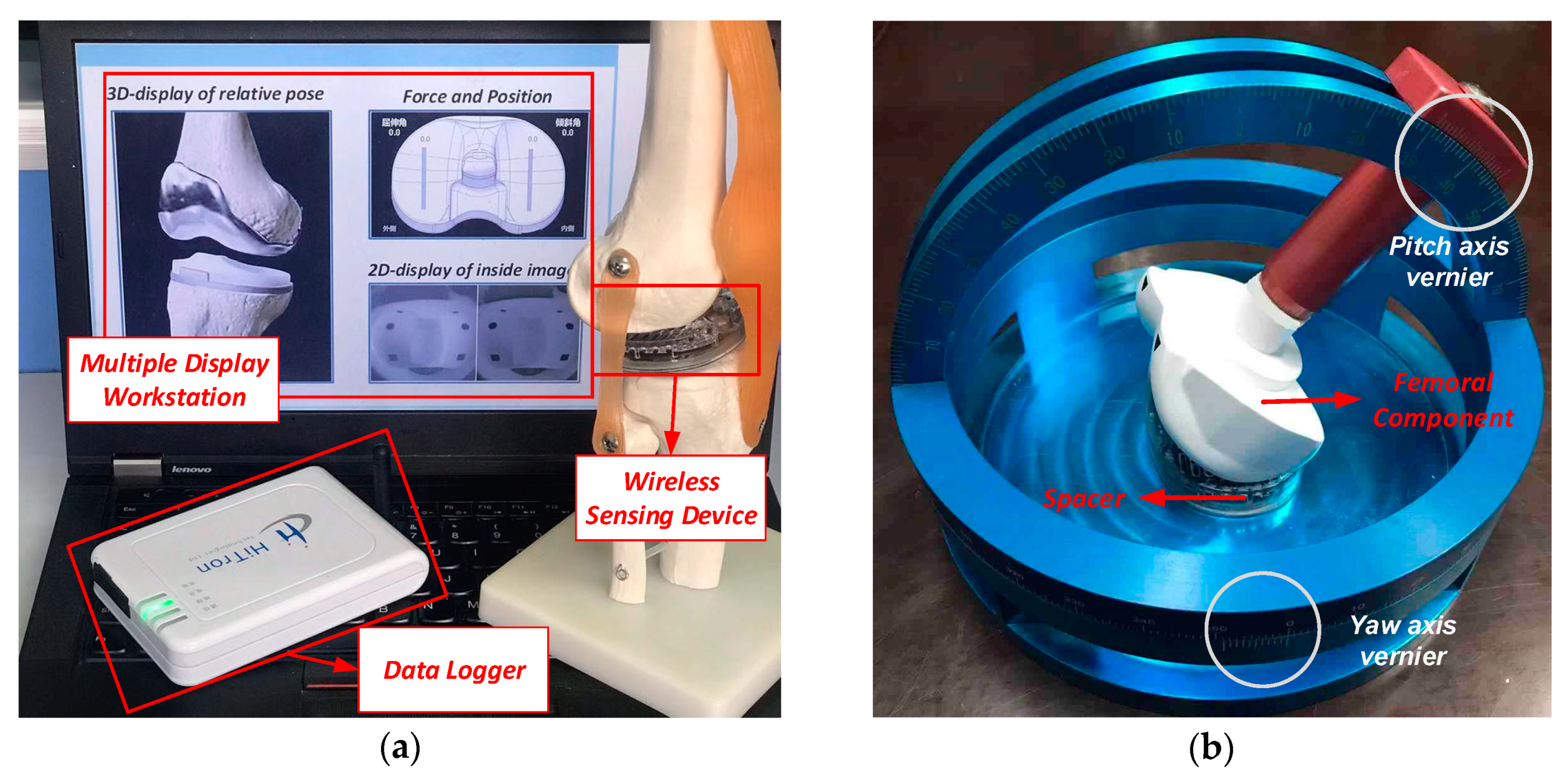 Sensors 19 02909 g014