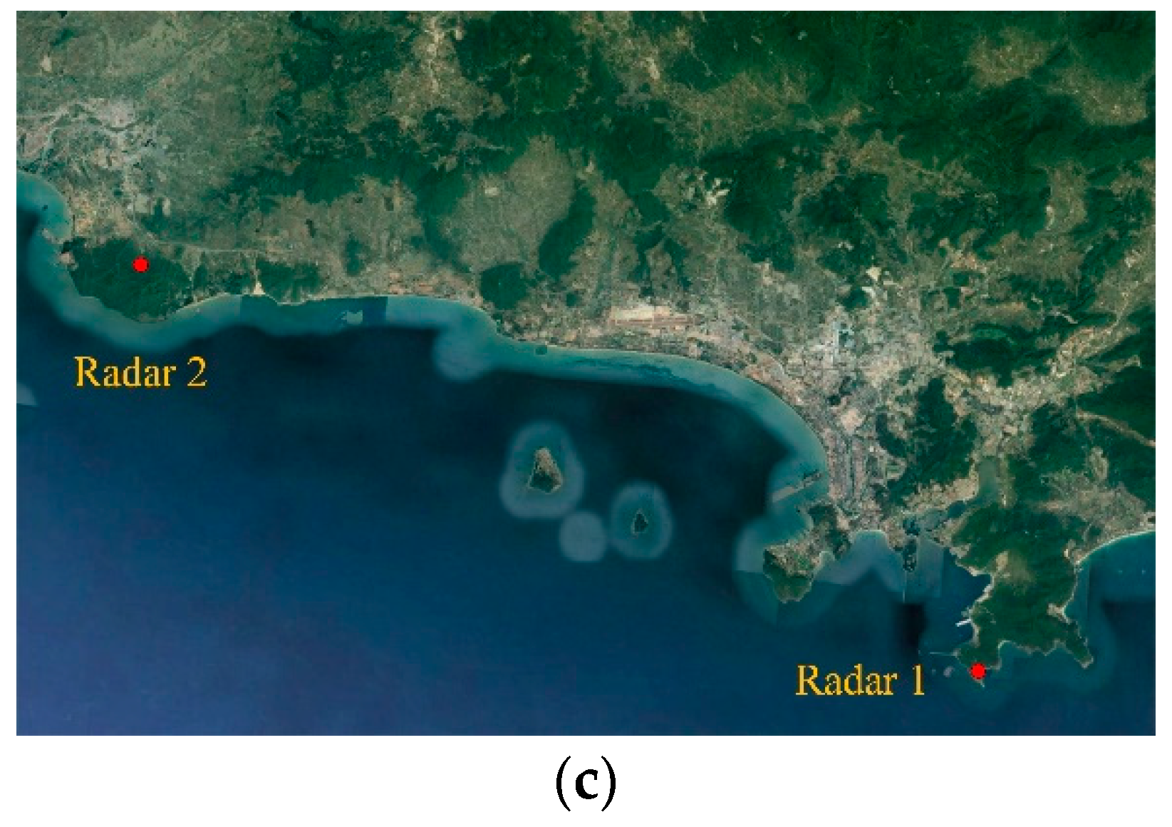 Sensors 19 02912 g003b
