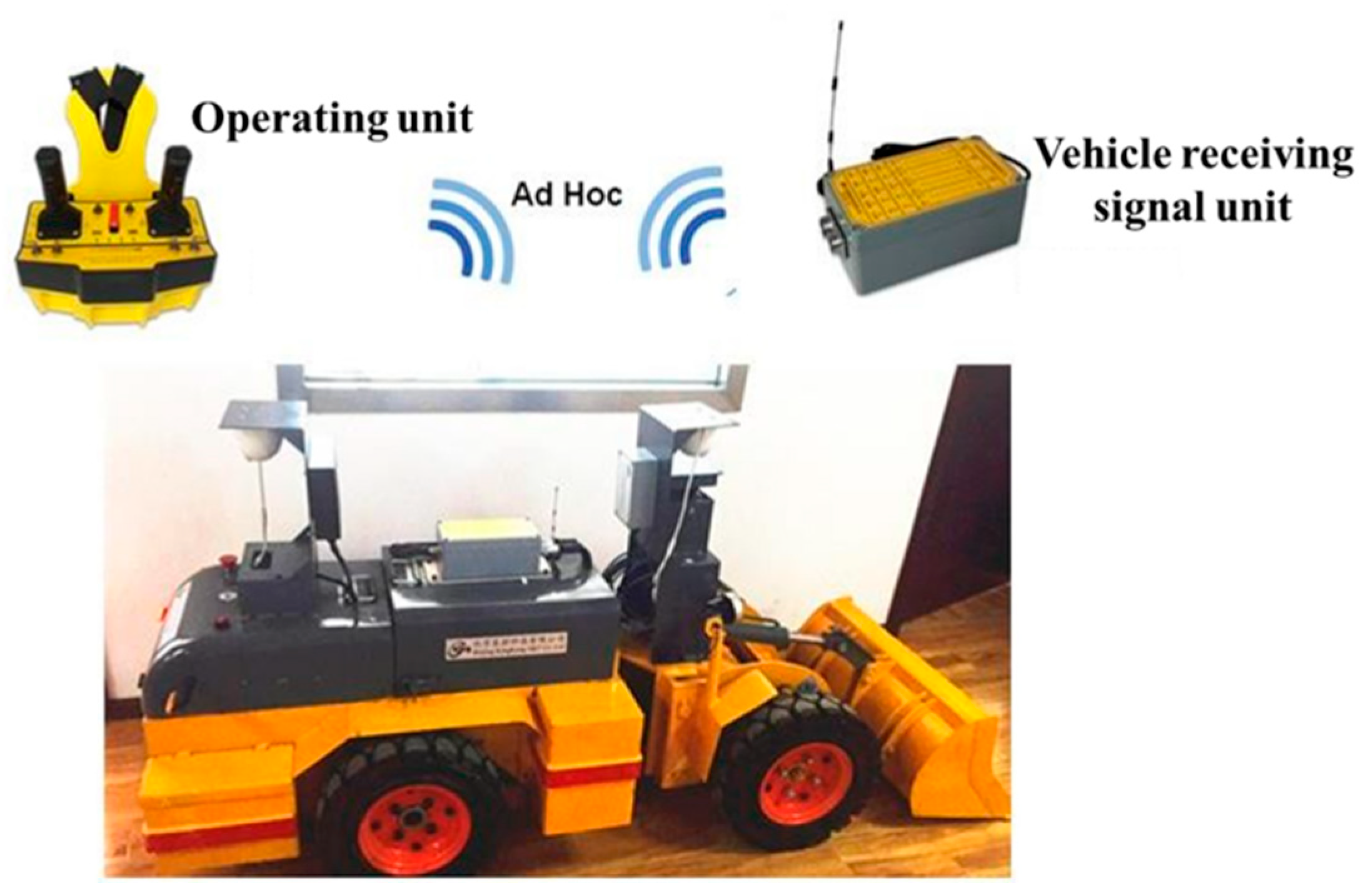 Sensors 19 02915 g009