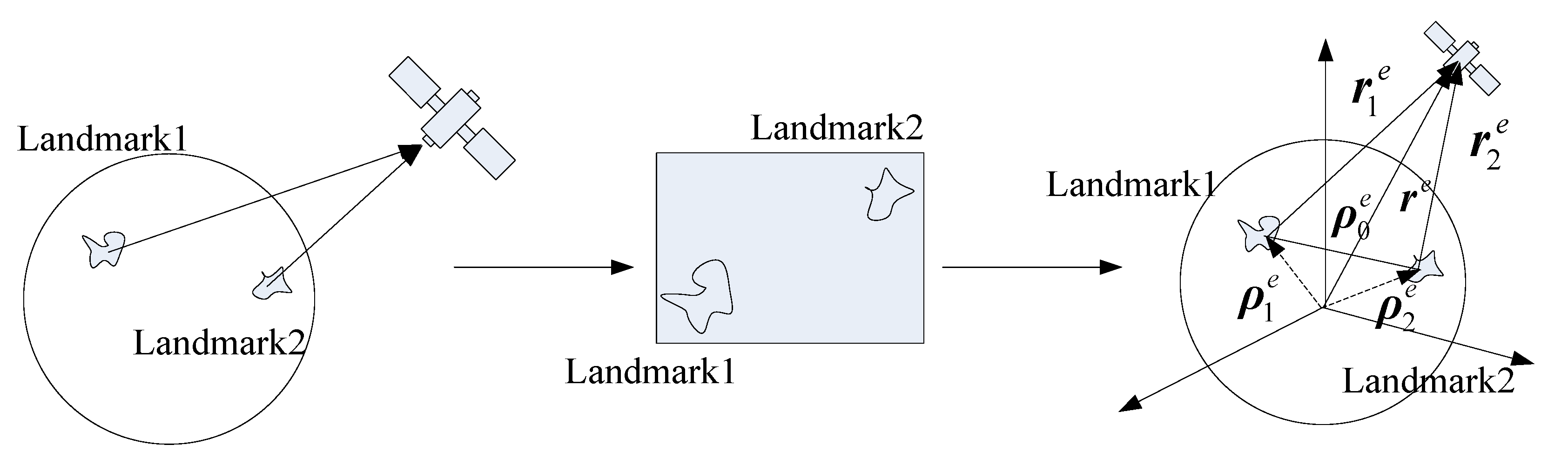 Sensors 19 02917 g001
