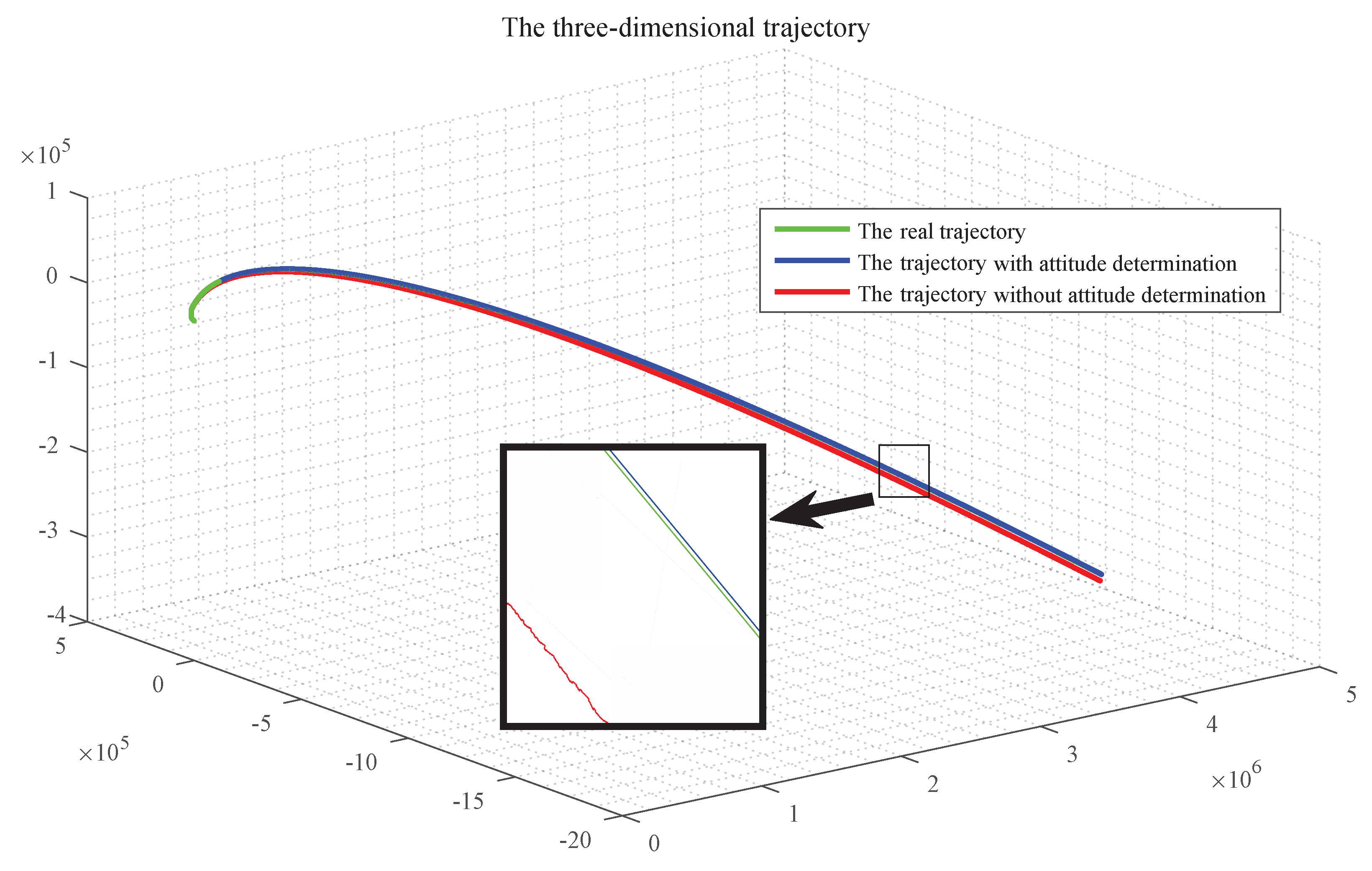 Sensors 19 02917 g011